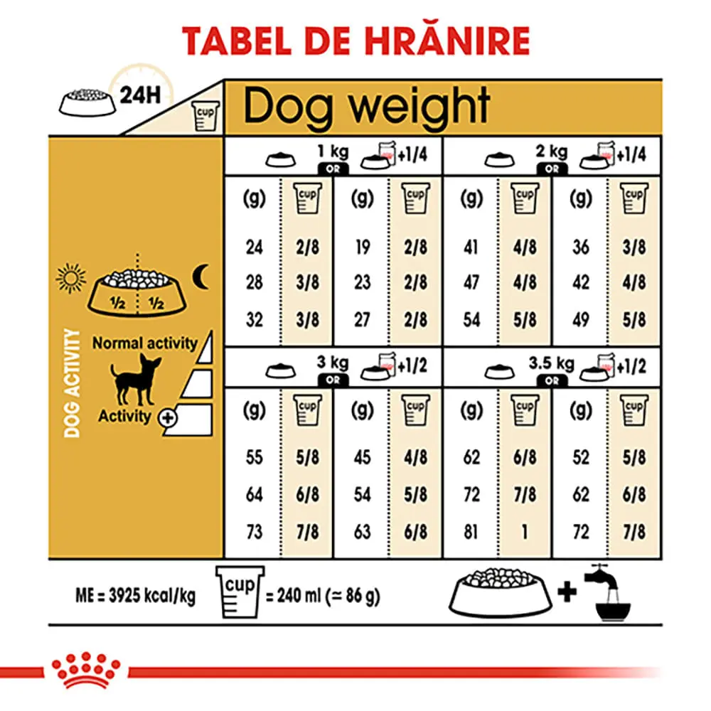 PROMO ROYAL CANIN Chihuahua Adult, hrana uscata caini, 1.5kg + 2buc x 85g plic GRATUIT - Image 9