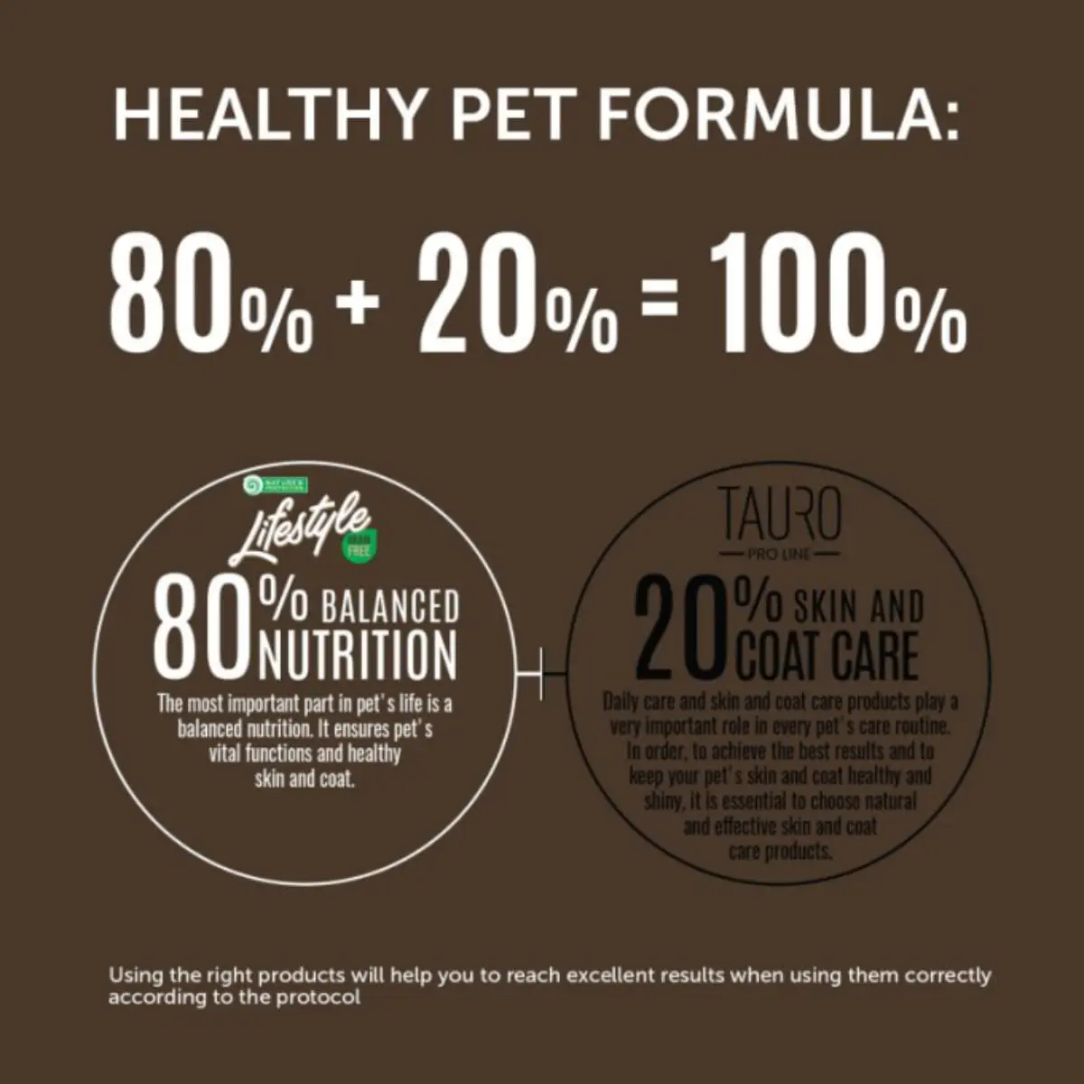 NATURES PROTECTION Lifestyle Sterilised, Somon si Krill, hrana uscata fara cereale pisici sterilizate, 400g - Image 9