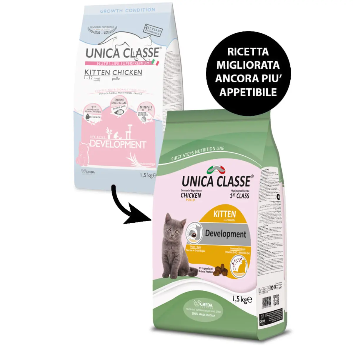 UNICA Classe Kitten Development, Pui, hrana uscata pisici junior, 10kg