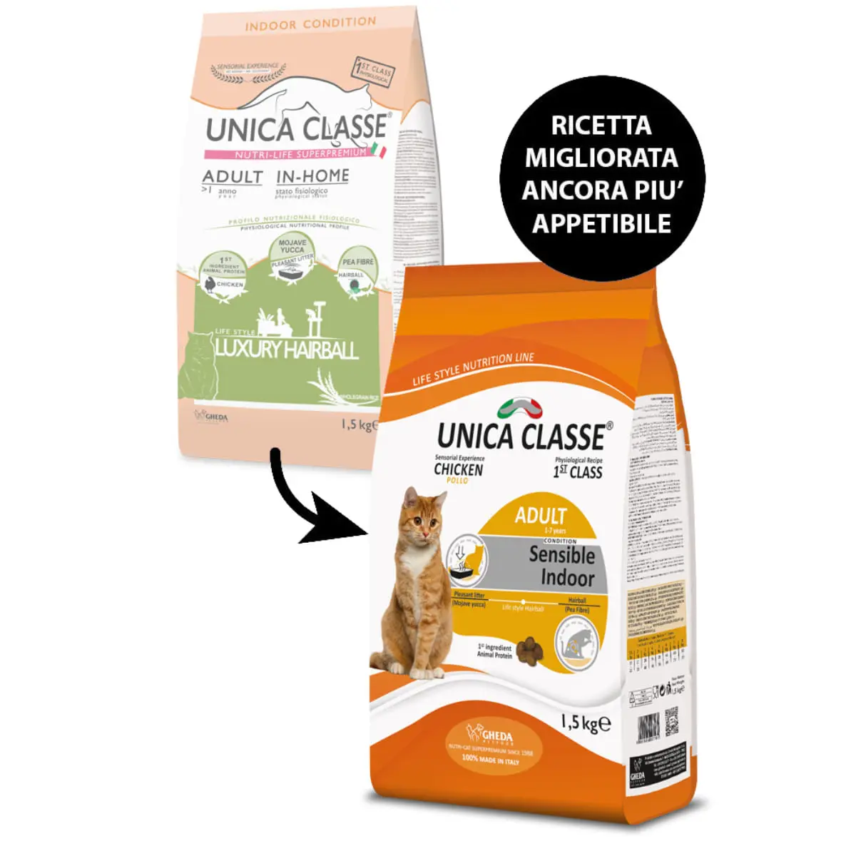 UNICA Classe Sensible Indoor, Pui, hrana uscata pisici, 10kg