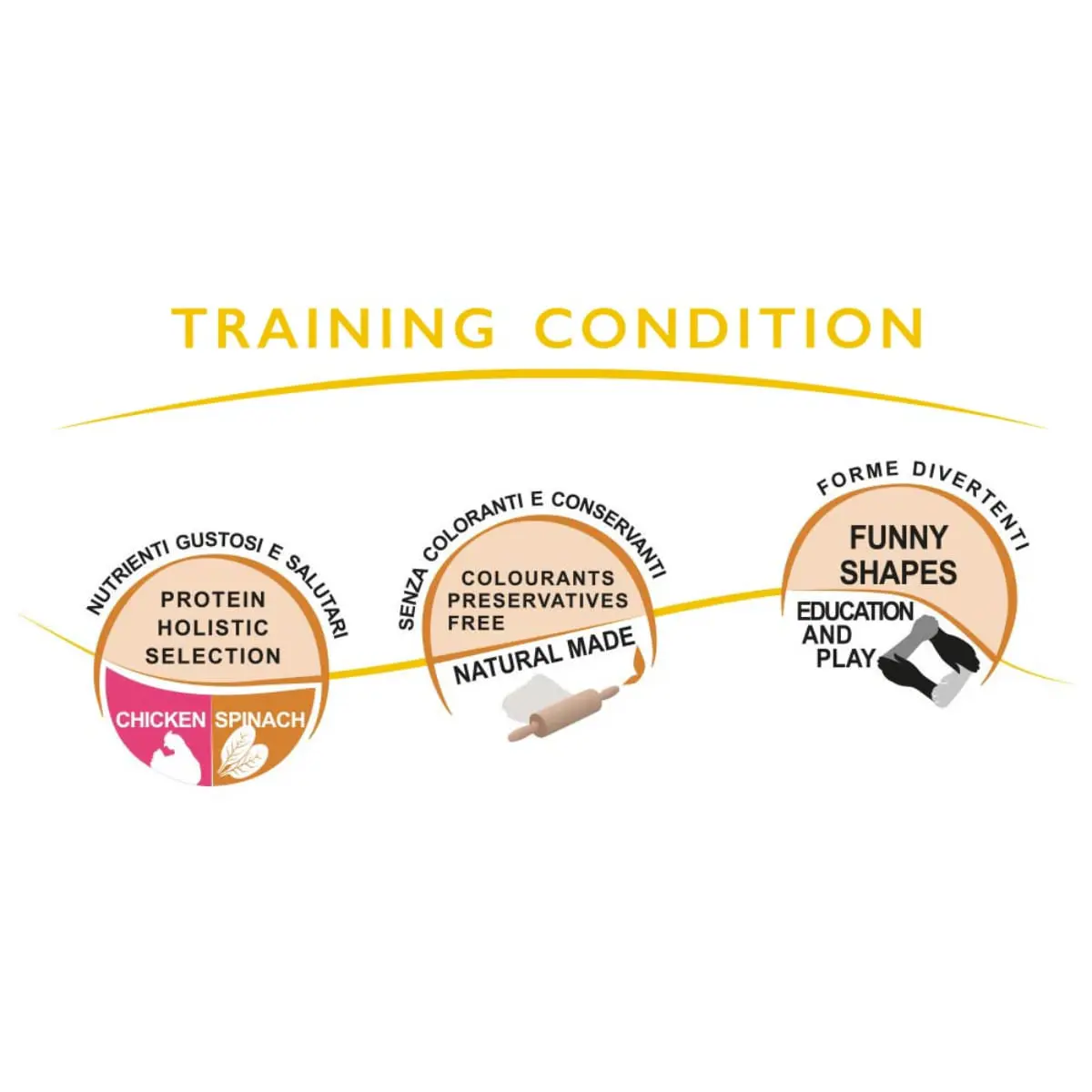 UNICA Classe Frolly, XS-XL, Pui, punguta recompense caini, 400g - Image 4