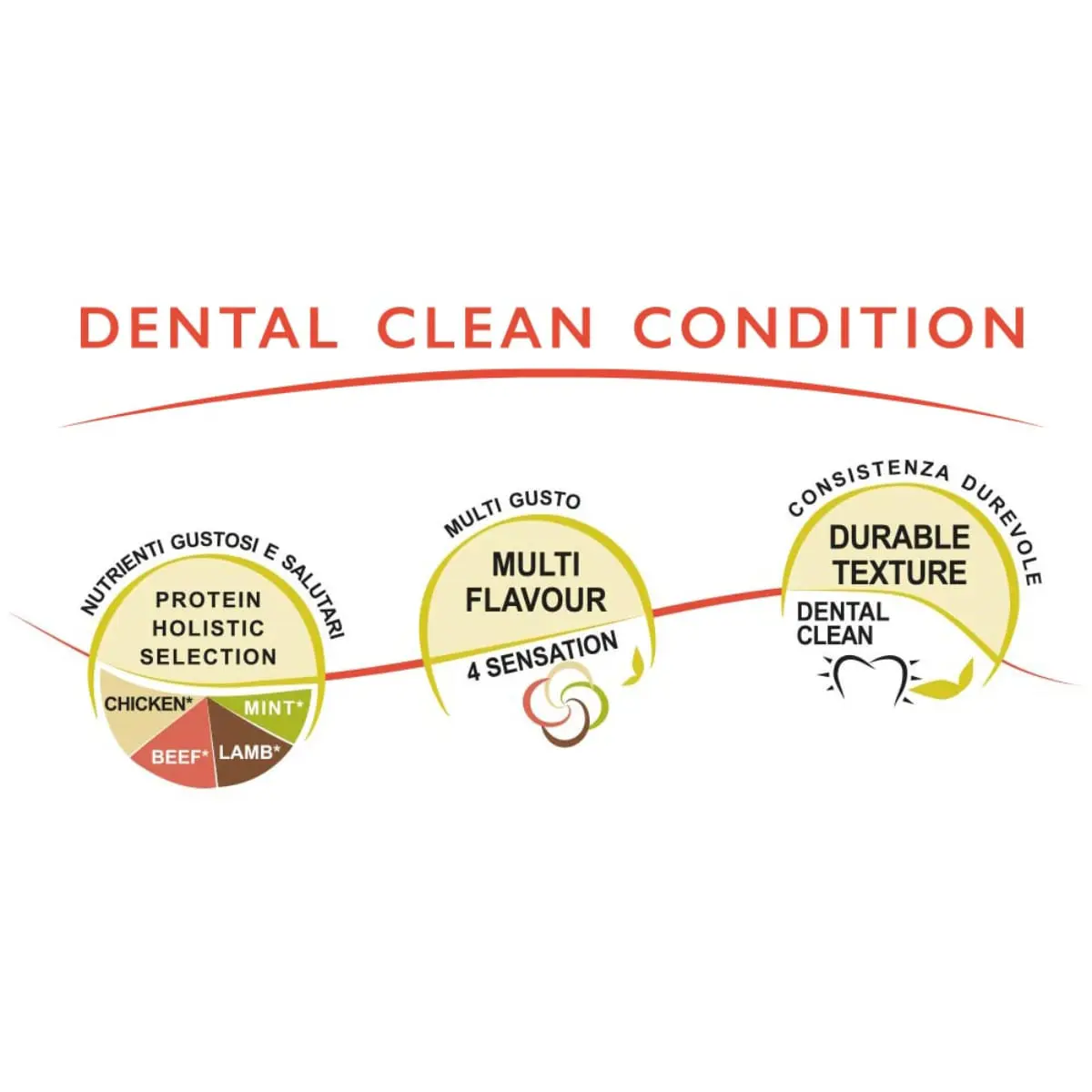 UNICA Classe Poker Sweet, L-XL, Pui si Vita, punguta recompense functionale caini, sensibilitati dentare, 400g - Image 4