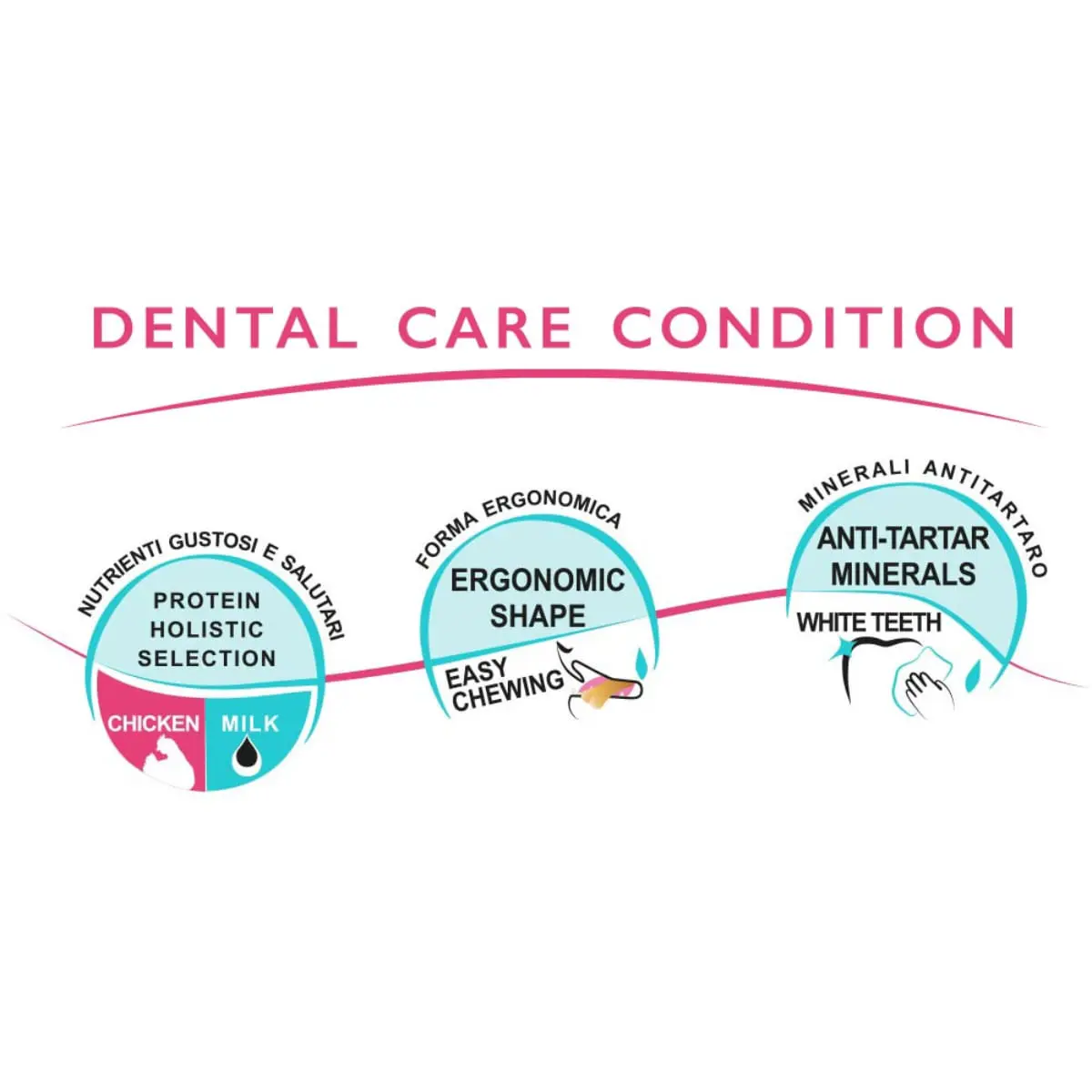 UNICA Classe Tris, M, Pui si Miel, punguta recompense functionale caini, sensibilitati dentare, 400g - Image 4