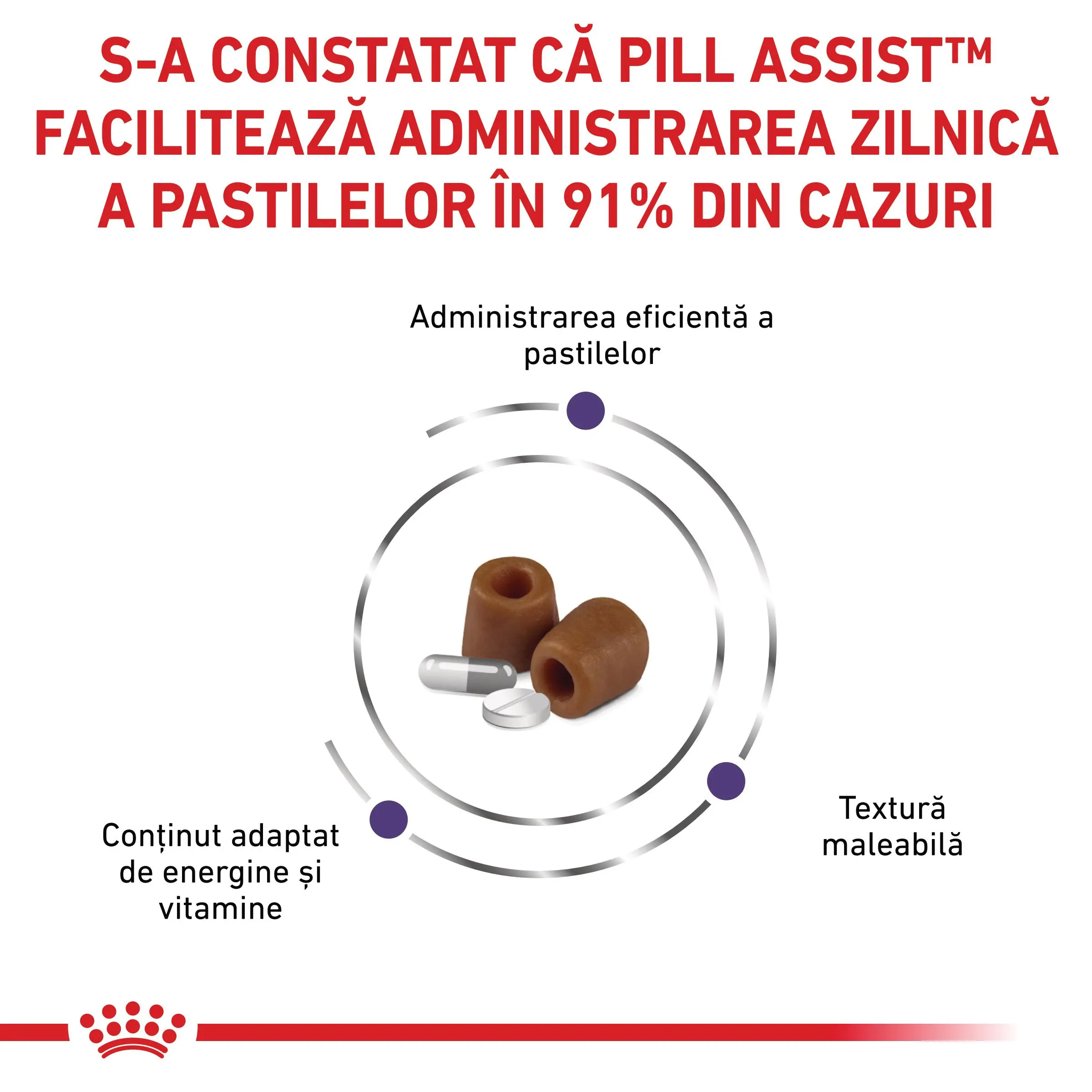 ROYAL CANIN VD Pill Assist Cat, dieta veterinara pisici, 45g - Image 3
