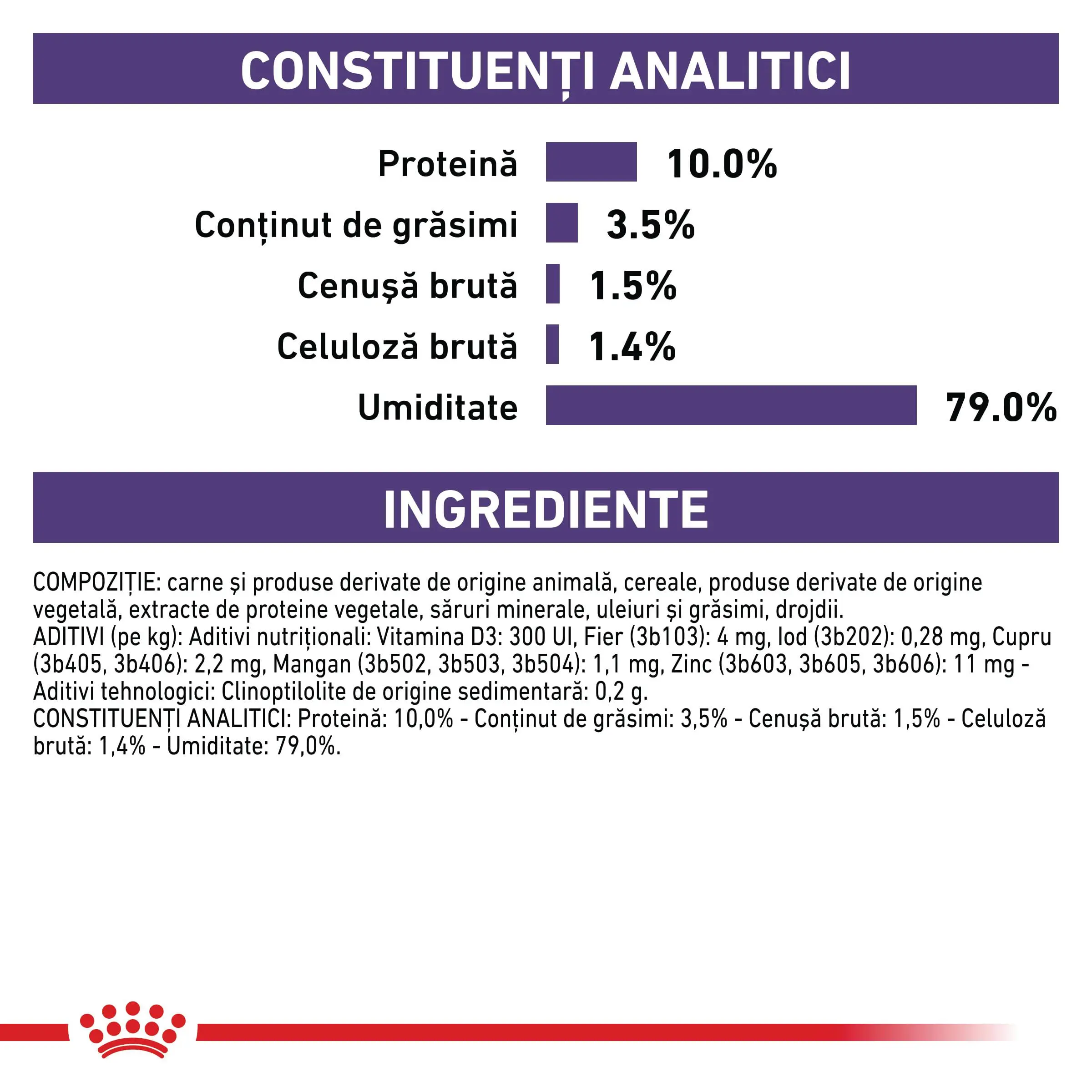 ROYAL CANIN VD Neutered Maintenance, dieta veterinara, plic hrana umeda pisici, managementul greutatii, (in sos), bax, 85g x 12buc - Image 5