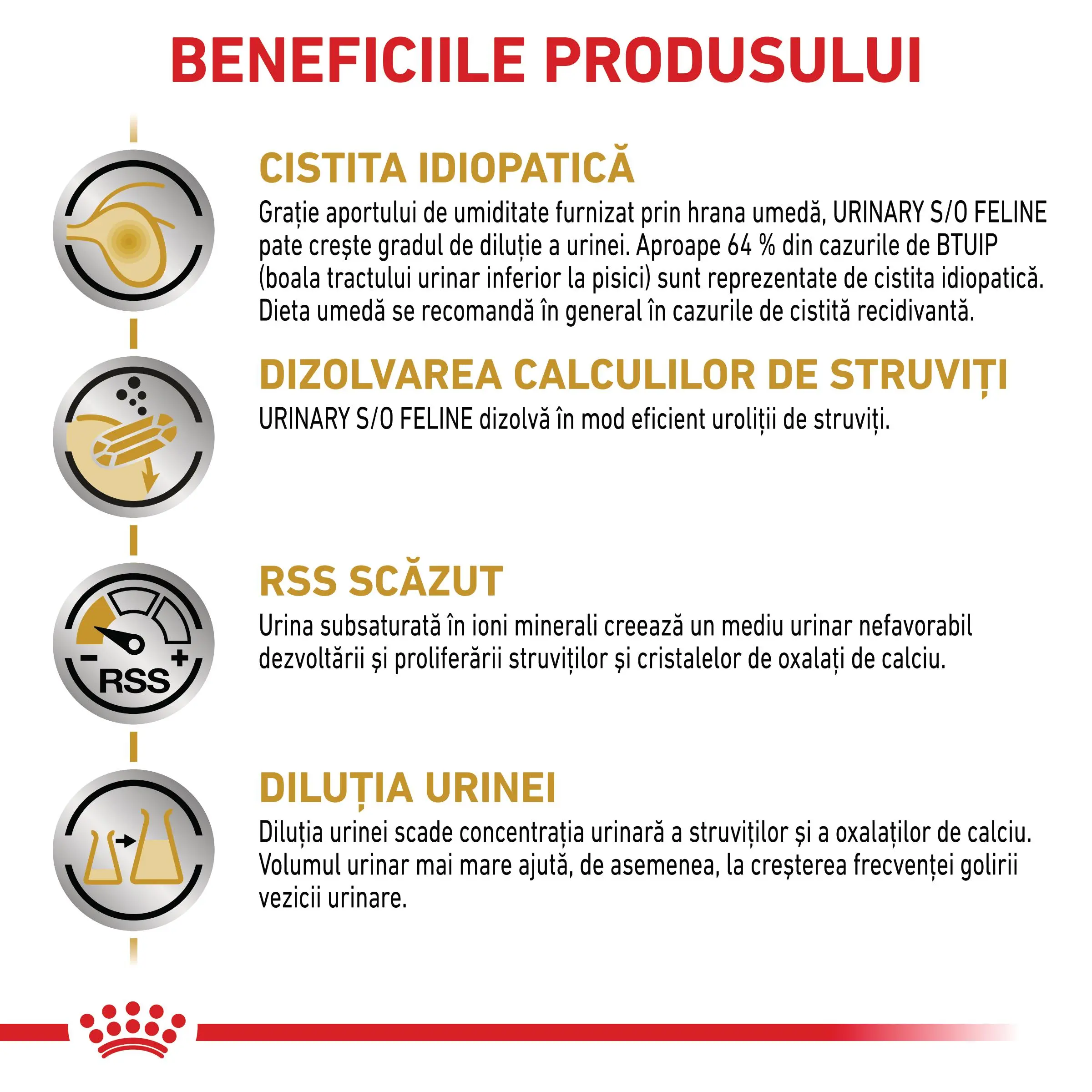 ROYAL CANIN VD Urinary S/O, dieta veterinara, plic hrana umeda pisici, sistem urinar, (pate), bax, 85g x 12buc - Image 4