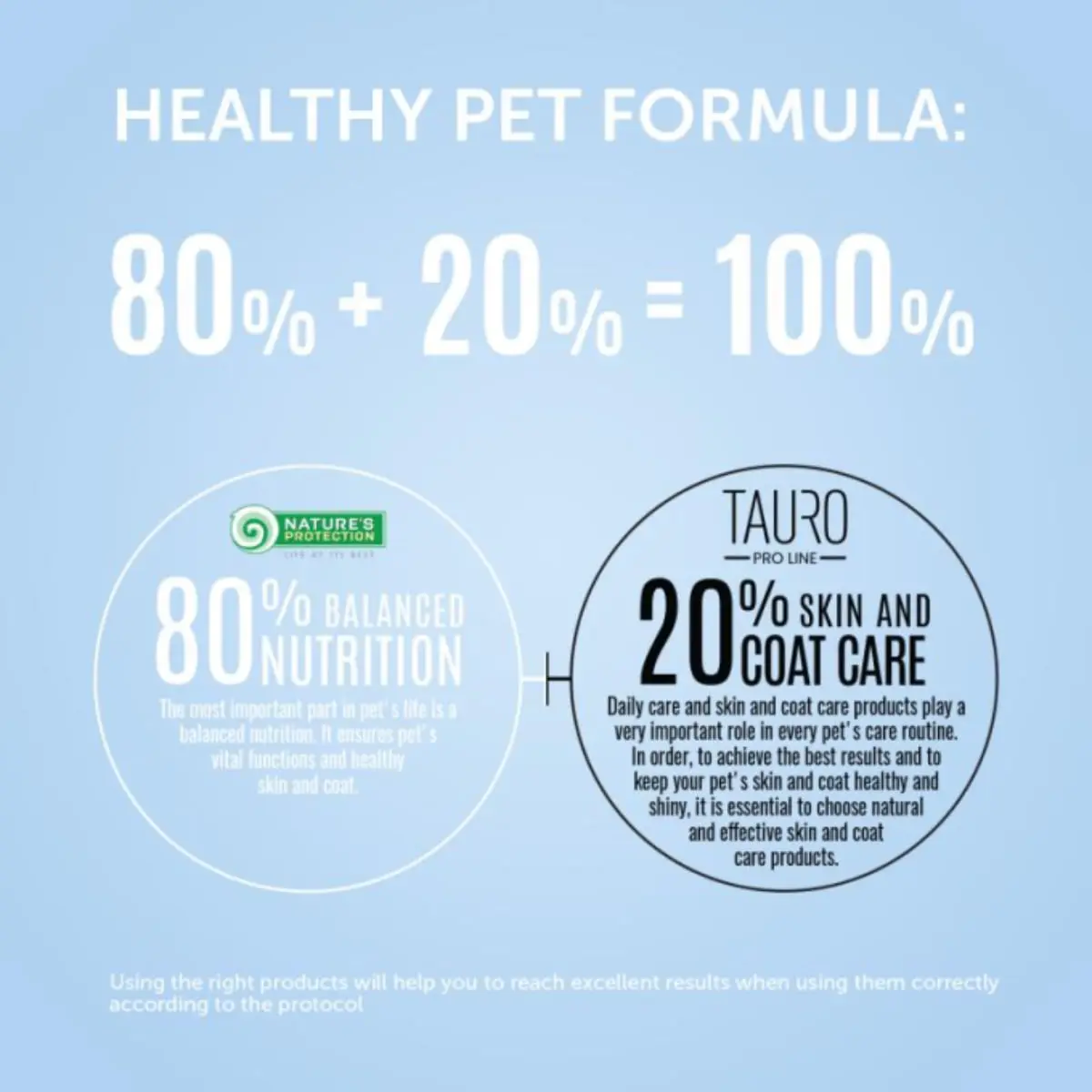 NATURES PROTECTION Dumbbell Shape, XS-XL, Pui, punguta recompense caini, 75g - Image 7