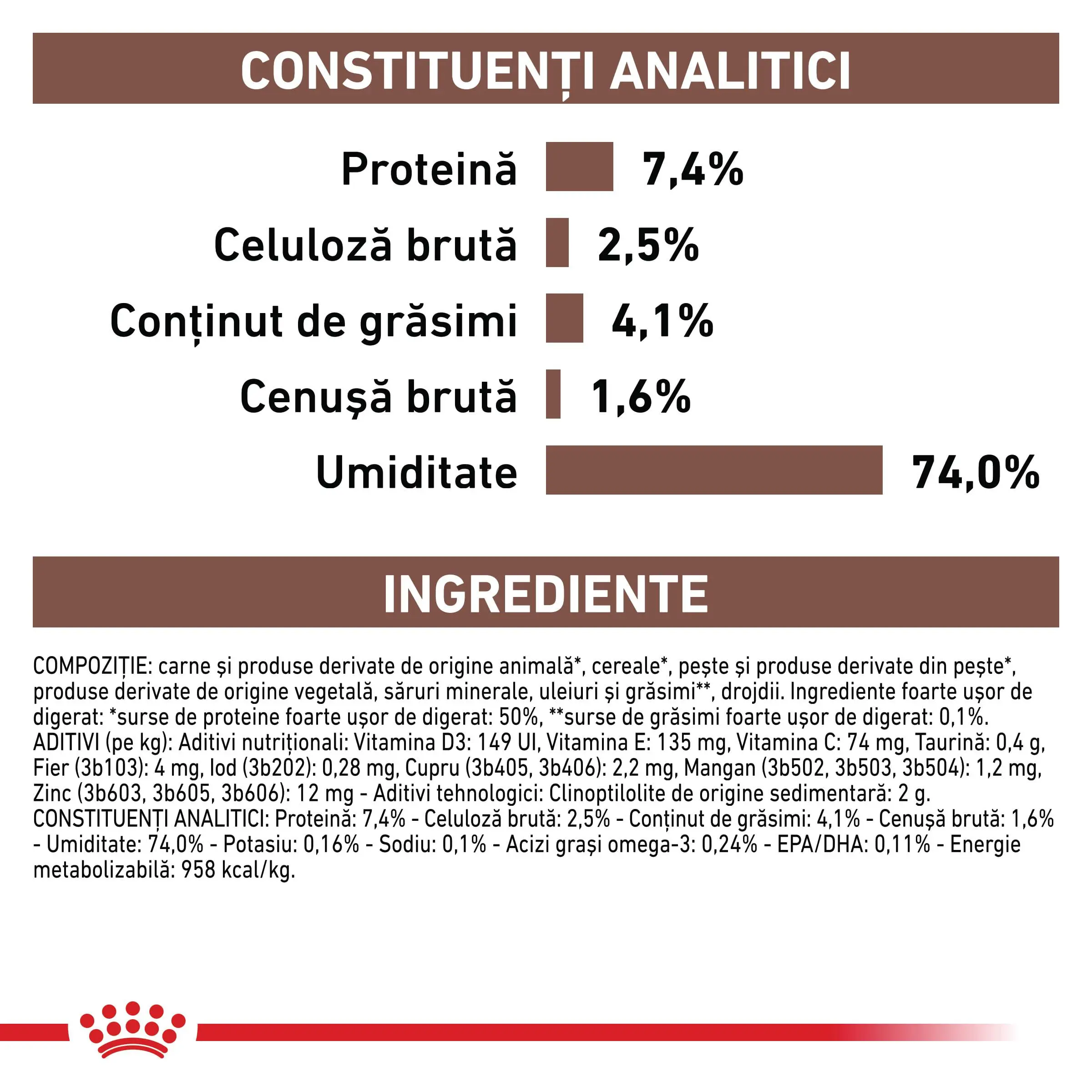 ROYAL CANIN VD Gastrointestinal High Fibre, XS-XL, dieta veterinara, conserva hrana umeda caini, sistem digestiv, (pate), 200g - Image 5