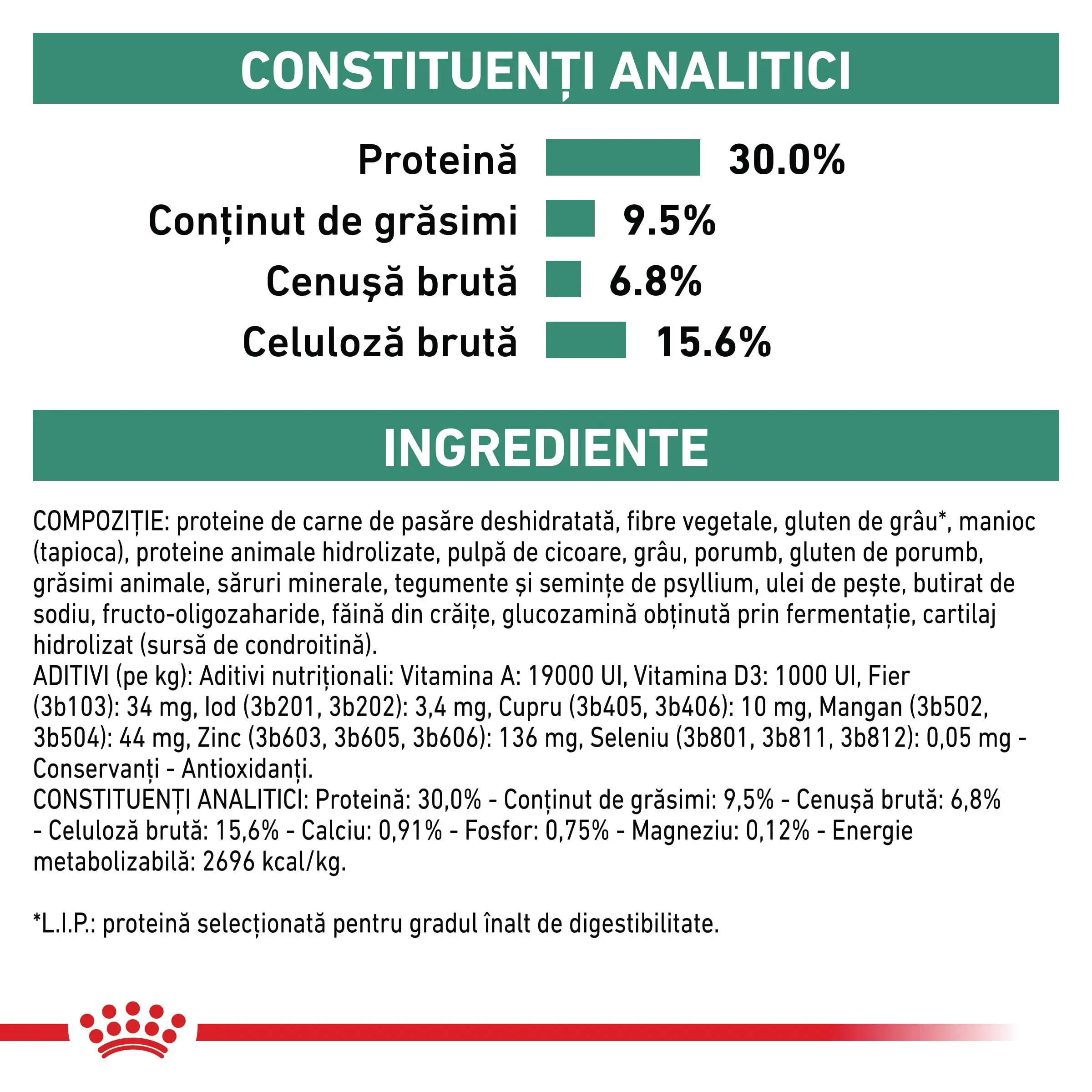ROYAL CANIN VD Satiety Small Dog, XS-S, dieta veterinara, hrana uscata caini, obezitate, 3kg - Image 5