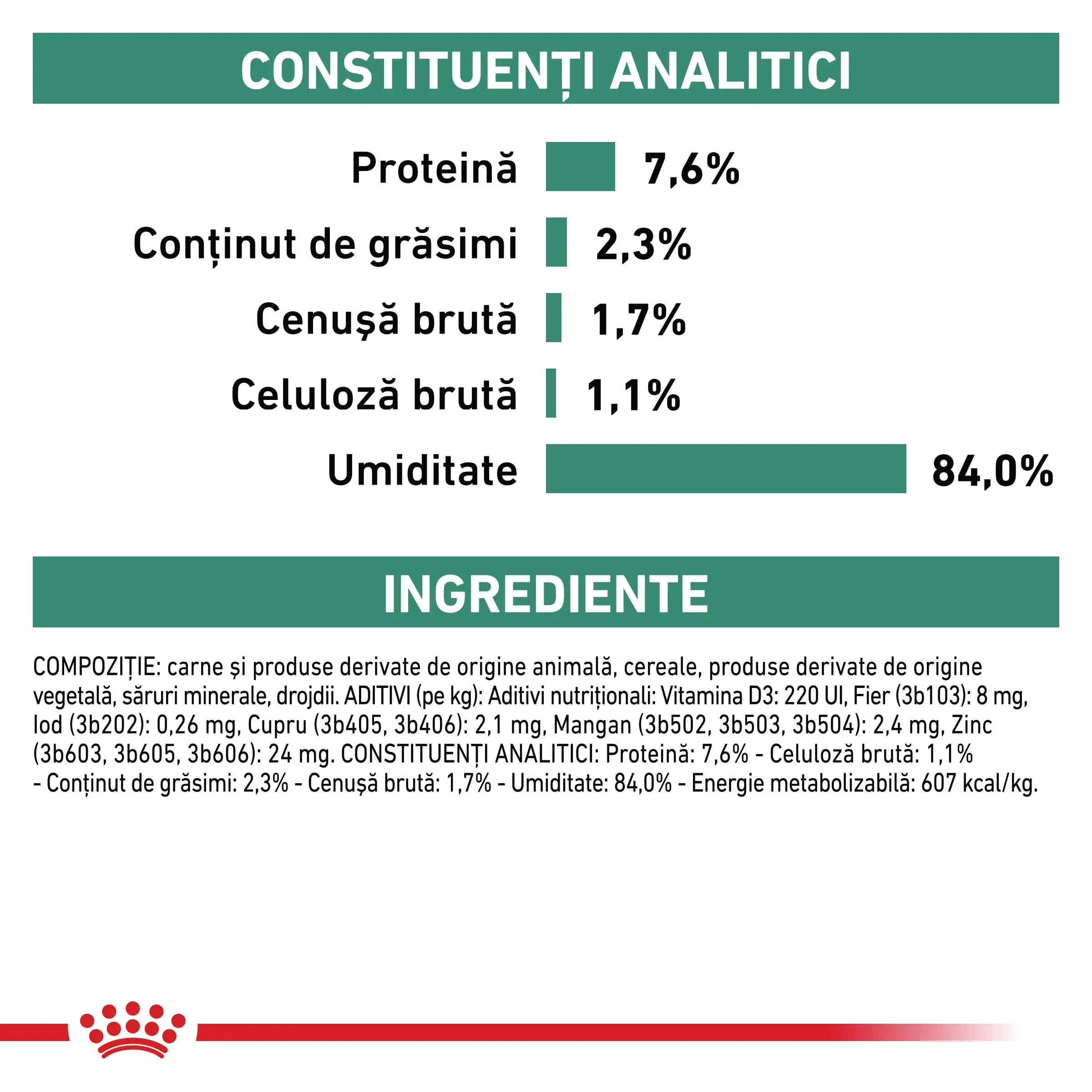 ROYAL CANIN VD Satiety Weight Management, dieta veterinara, plic hrana umeda pisici, obezitate, (in sos), bax, 85g x 12buc - Image 5