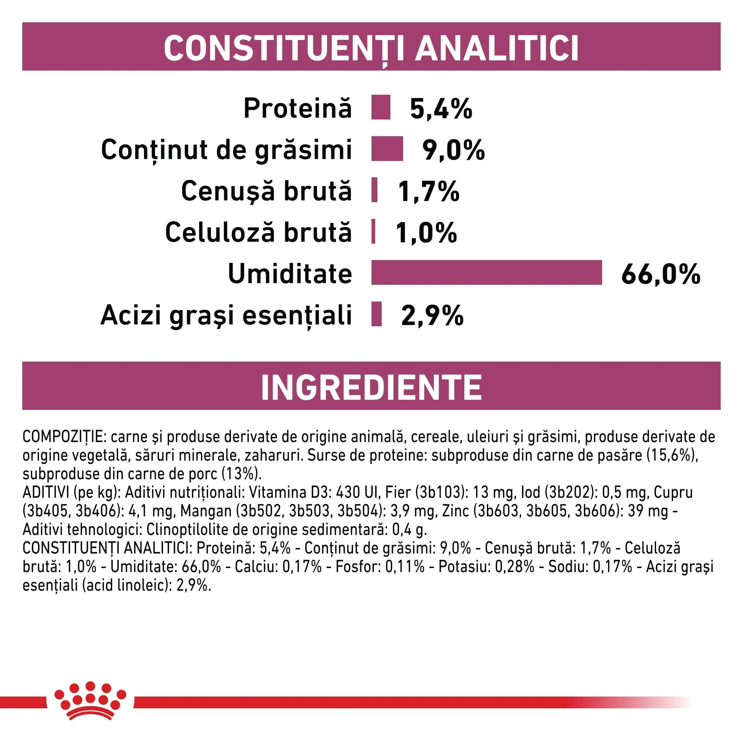 ROYAL CANIN VD Renal, XS-XL, dieta veterinara, conserva hrana umeda caini, sistem renal, (pate), 200g - Image 4