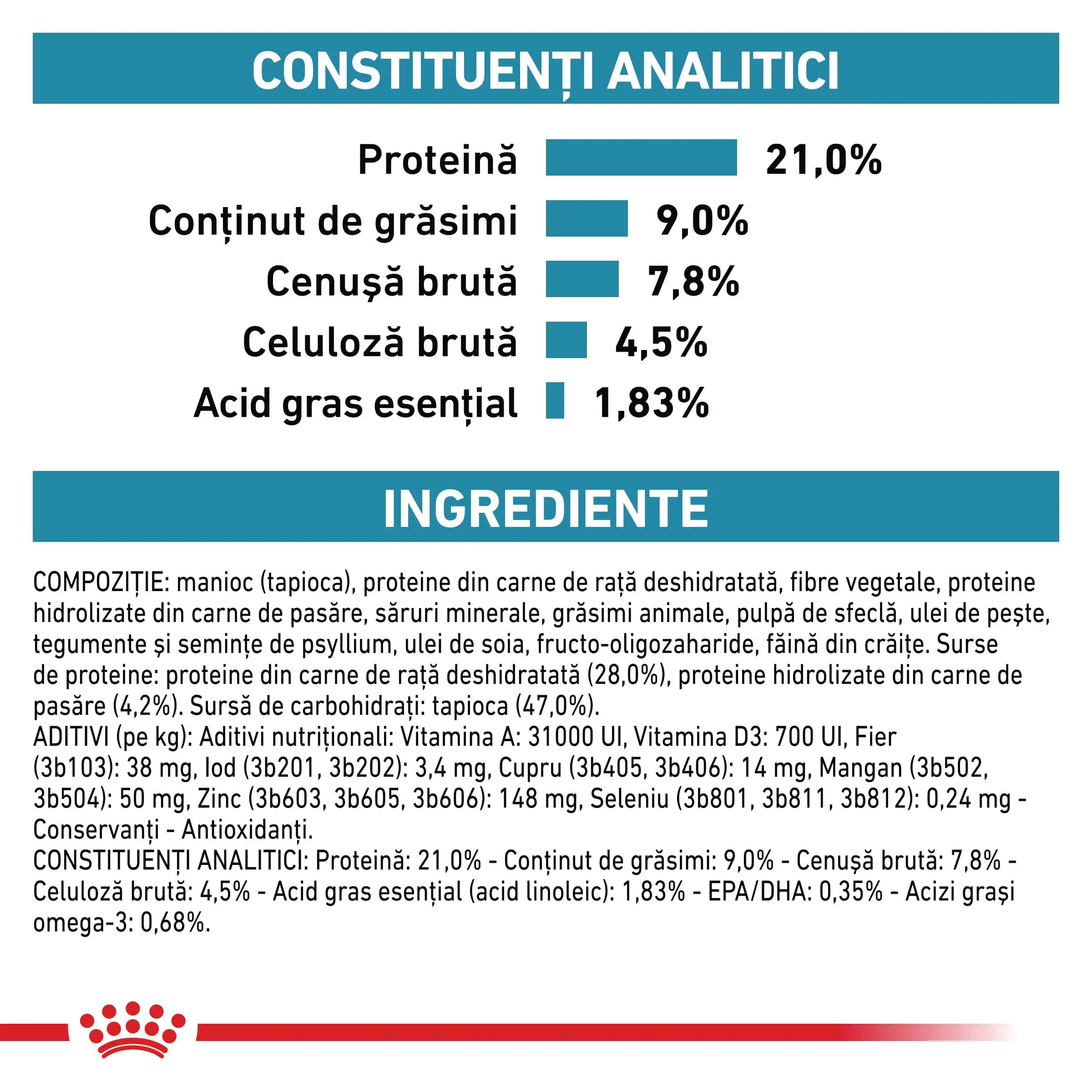 ROYAL CANIN VD Sesitivity Control, XS-XL, dieta veterinara, hrana uscata caini, afectiuni dermatologice, 1.5kg - Image 5