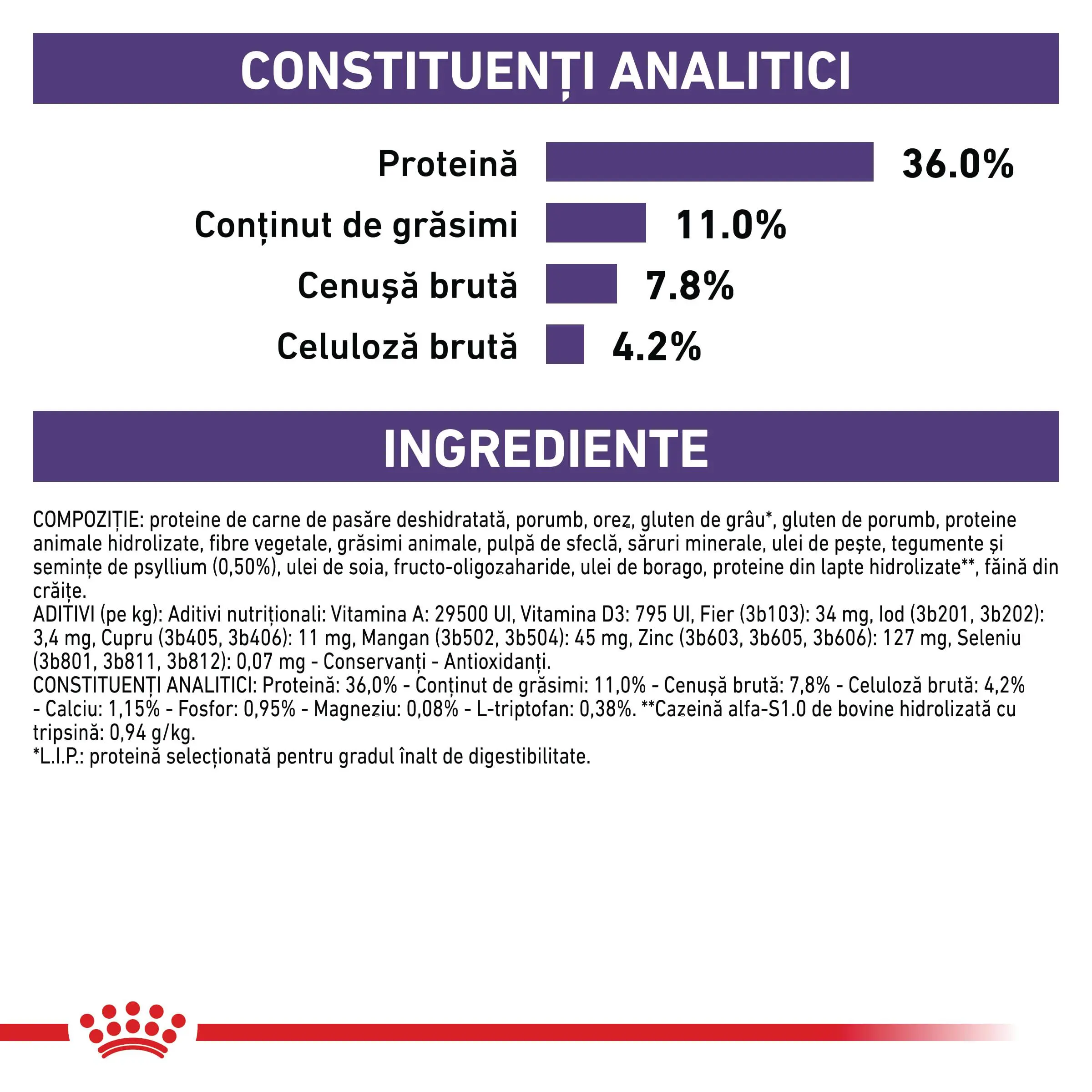 ROYAL CANIN VD Calm, dieta veterinara, hrana uscata pisici, sistem nervos & calmante, 4kg - Image 5