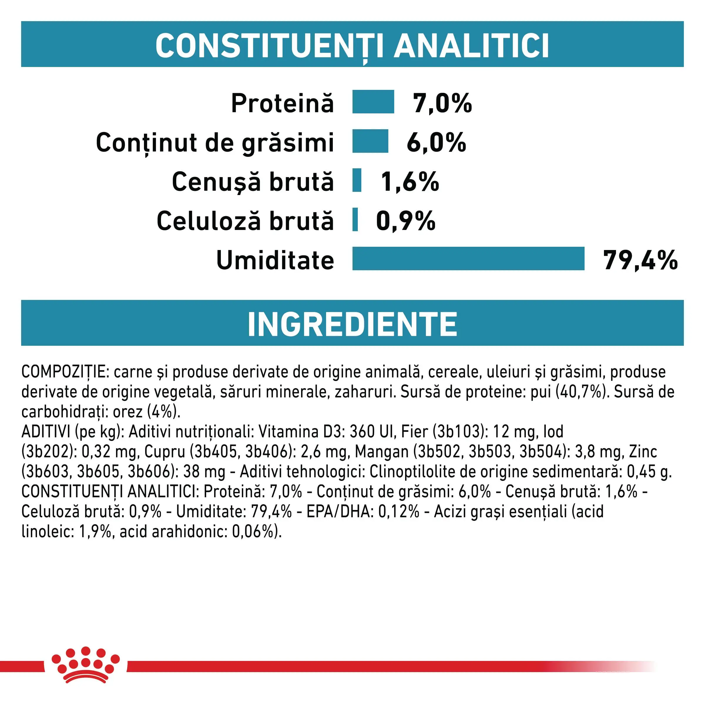 ROYAL CANIN VD Sensitivity Control, dieta veterinara, plic hrana umeda pisici, afectiuni dermatologice, (in sos), bax, 85g x 12buc - Image 5