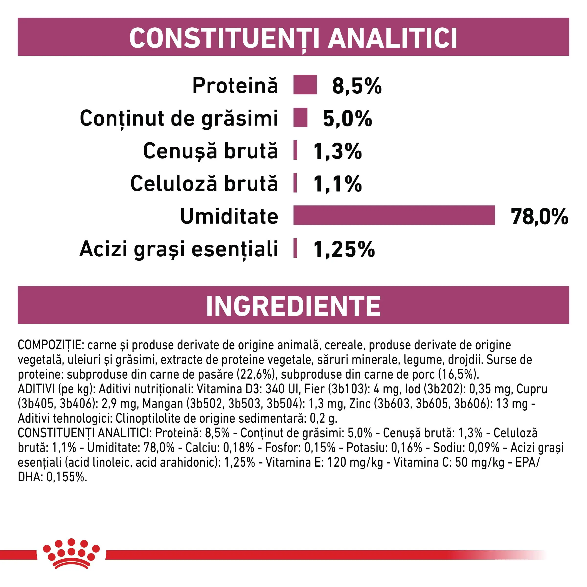 ROYAL CANIN VD Early Renal, dieta veterinara, plic hrana umeda pisici, sistem renal, (in sos), bax, 85g x 12buc - Image 5
