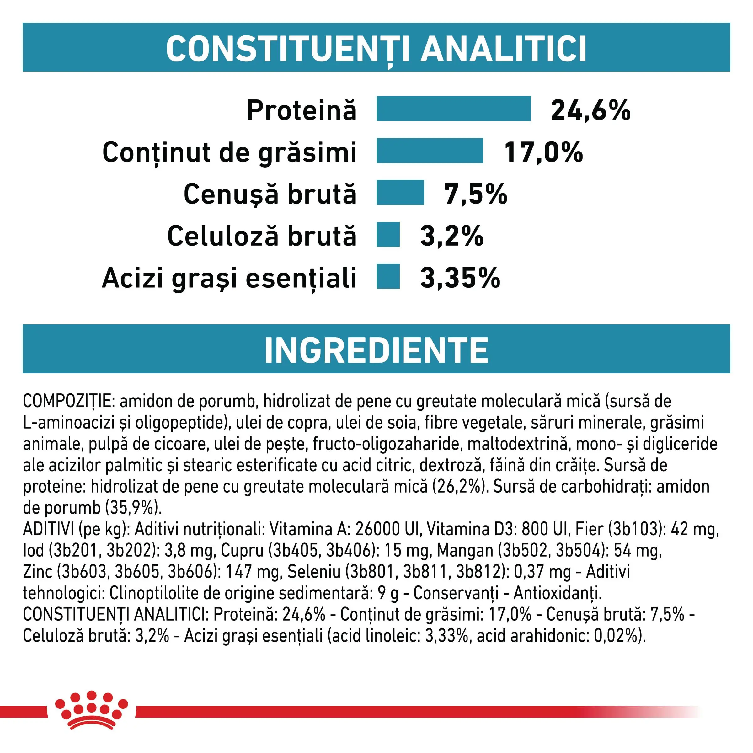 ROYAL CANIN VD Anallergenic, dieta veterinara, hrana uscata pisici, alergii, 2kg - Image 5