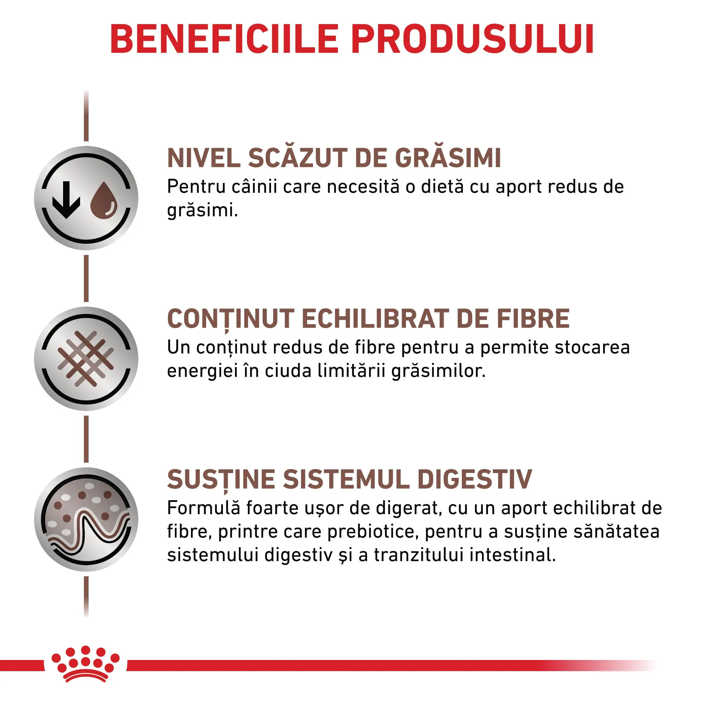 ROYAL CANIN VD Gastrointestinal Low Fat, XS-XL, dieta veterinara, conserva hrana umeda caini, sistem digestiv, (pate), 200g - Image 4