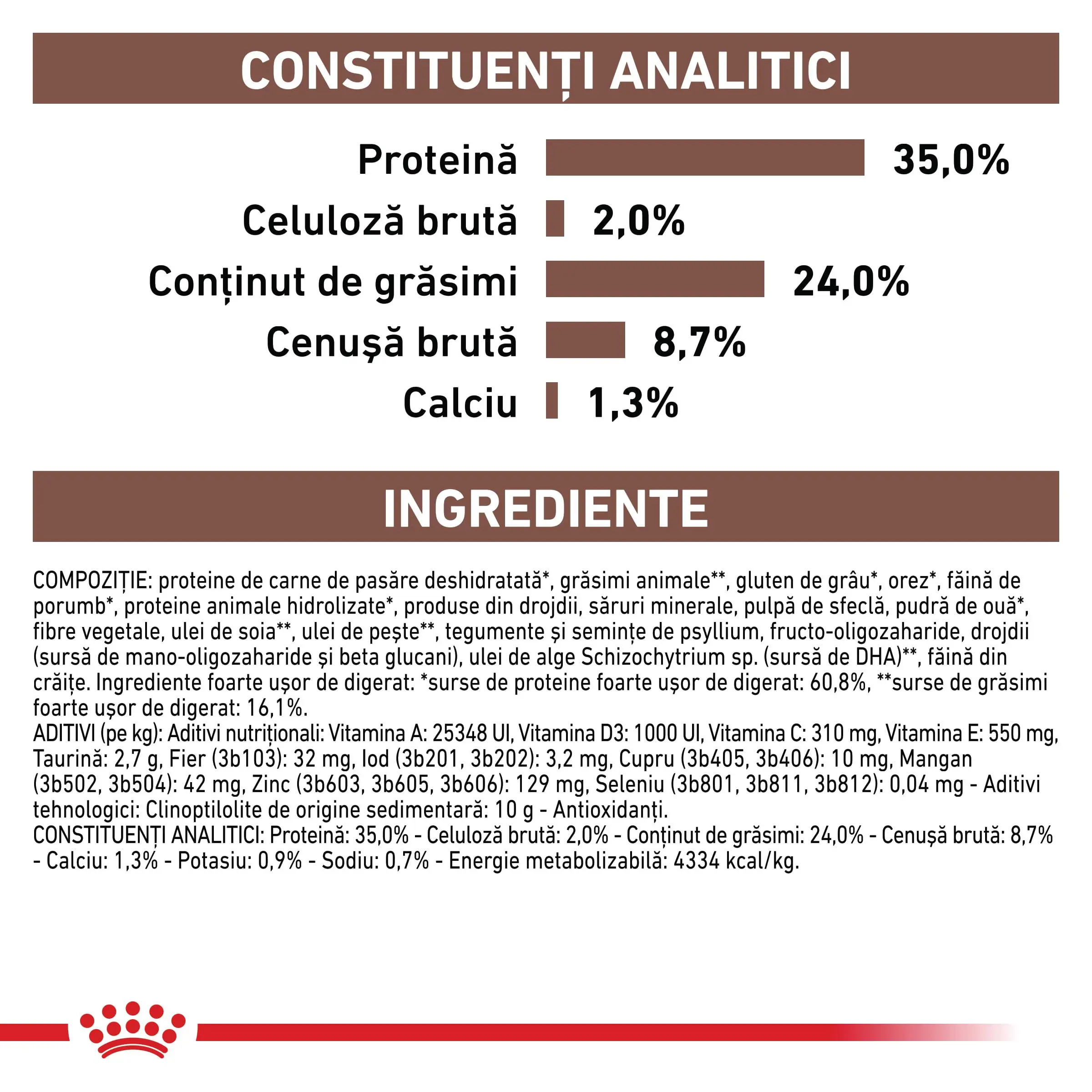 ROYAL CANIN VD Gastrointestinal Kitten, dieta veterinara, hrana uscata pisici junior, sistem digestiv, 2kg - Image 5