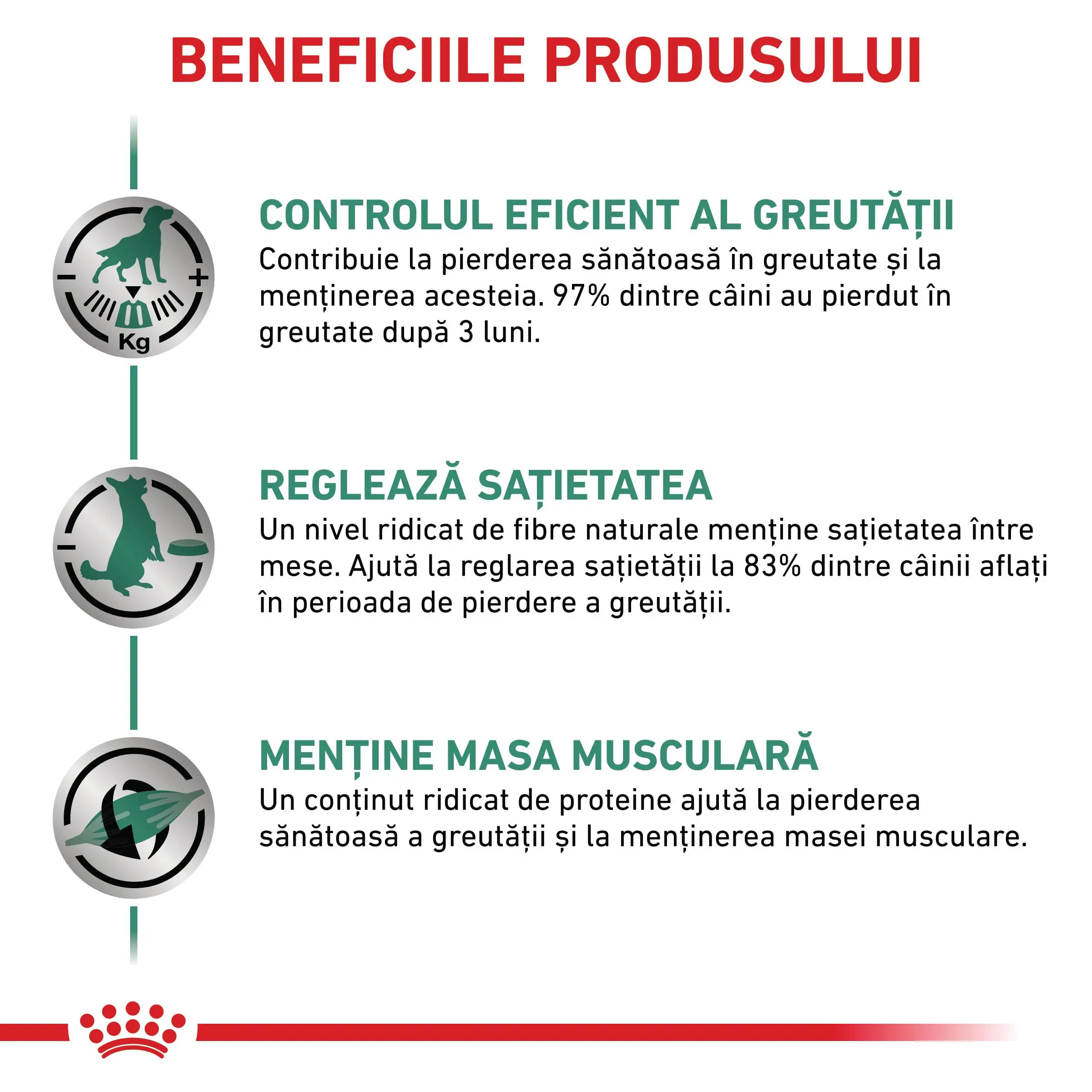ROYAL CANIN VD Satiety, XS-XL, dieta veterinara, hrana uscata caini, obezitate, 12kg - Image 4