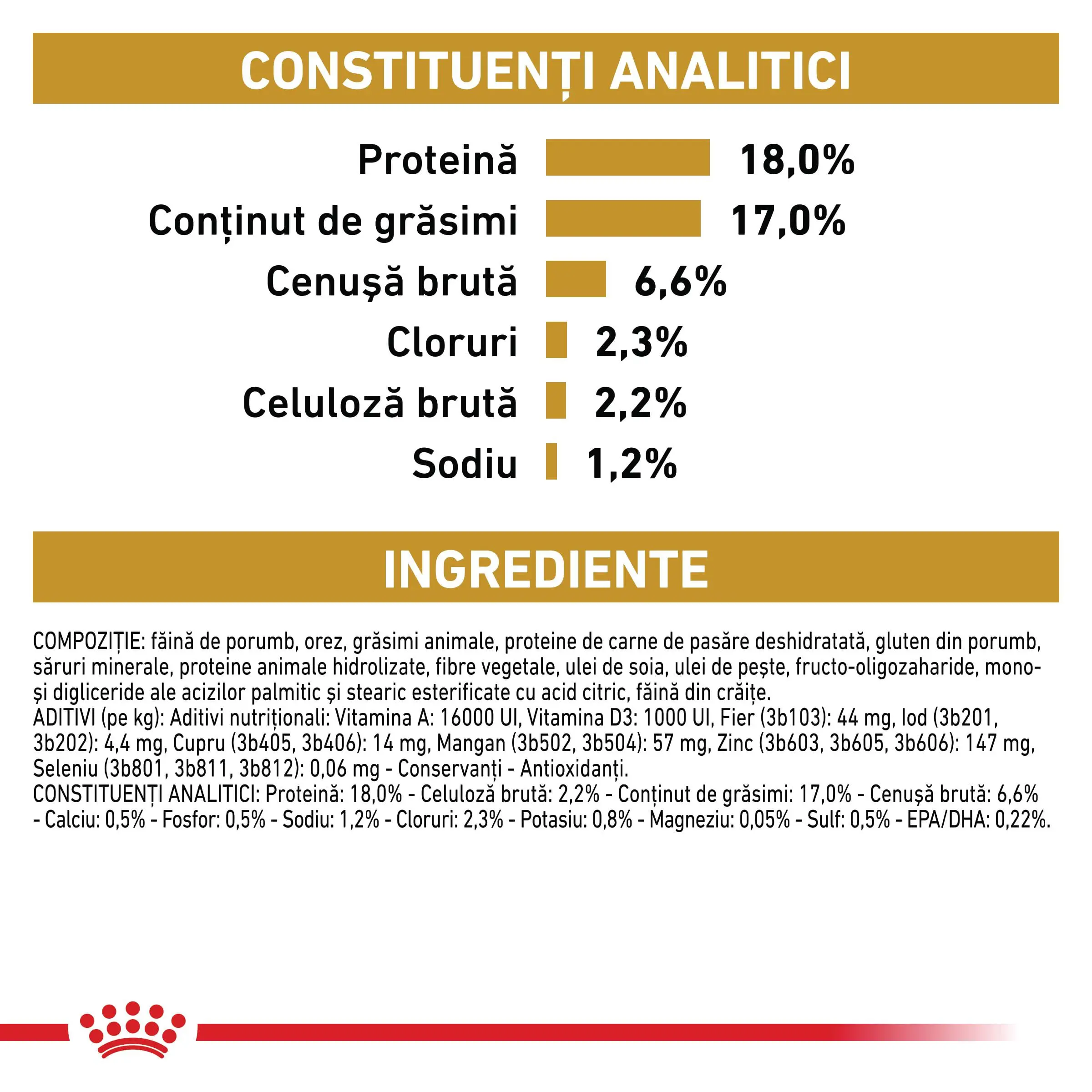 ROYAL CANIN VD Urinary S/O, M-XL, dieta veterinara, hrana uscata caini, sistem urinar, 7.5kg - Image 5