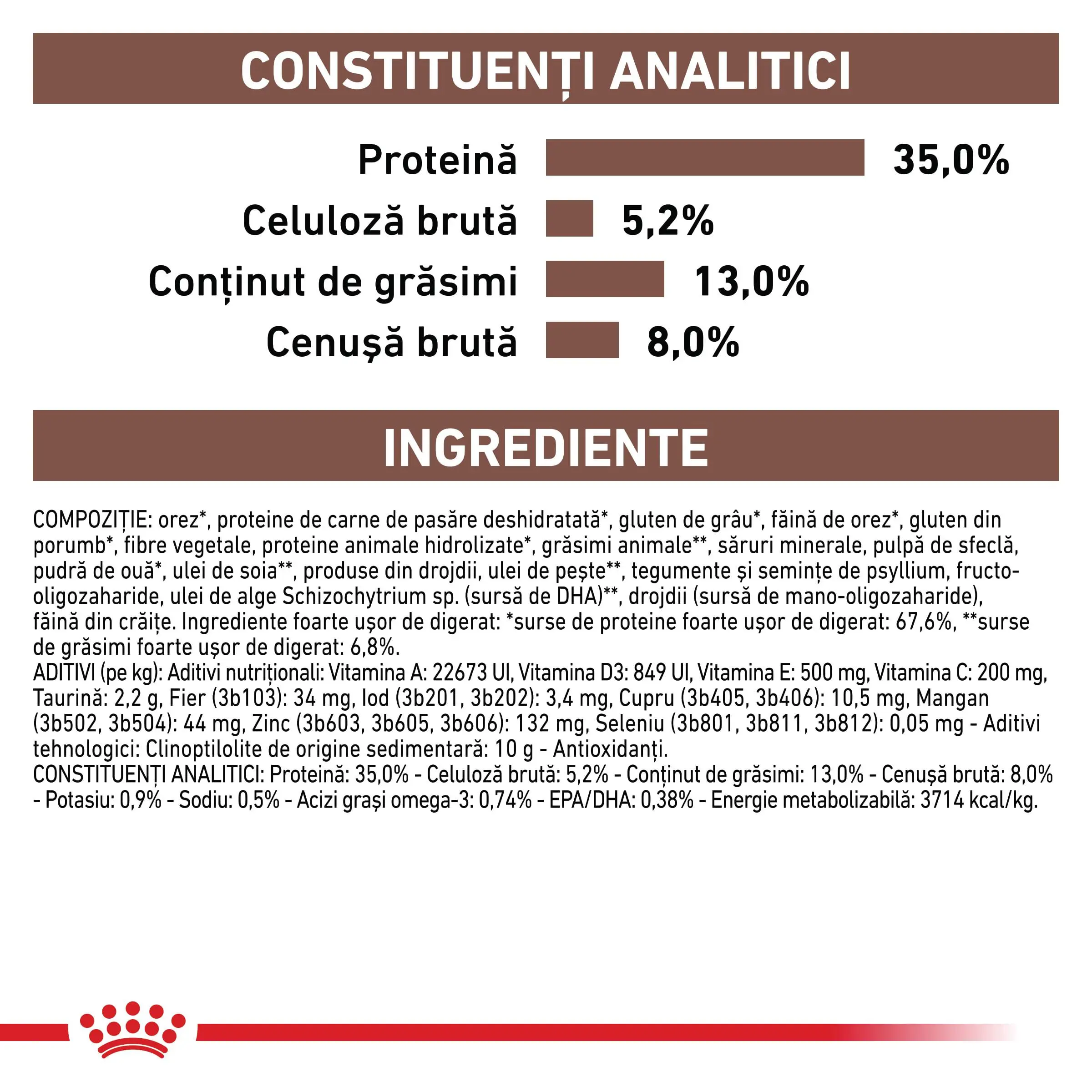 ROYAL CANIN VD Gastrointestinal Moderate Calorie, dieta veterinara, hrana uscata pisici, sistem digestiv, 4kg - Image 5