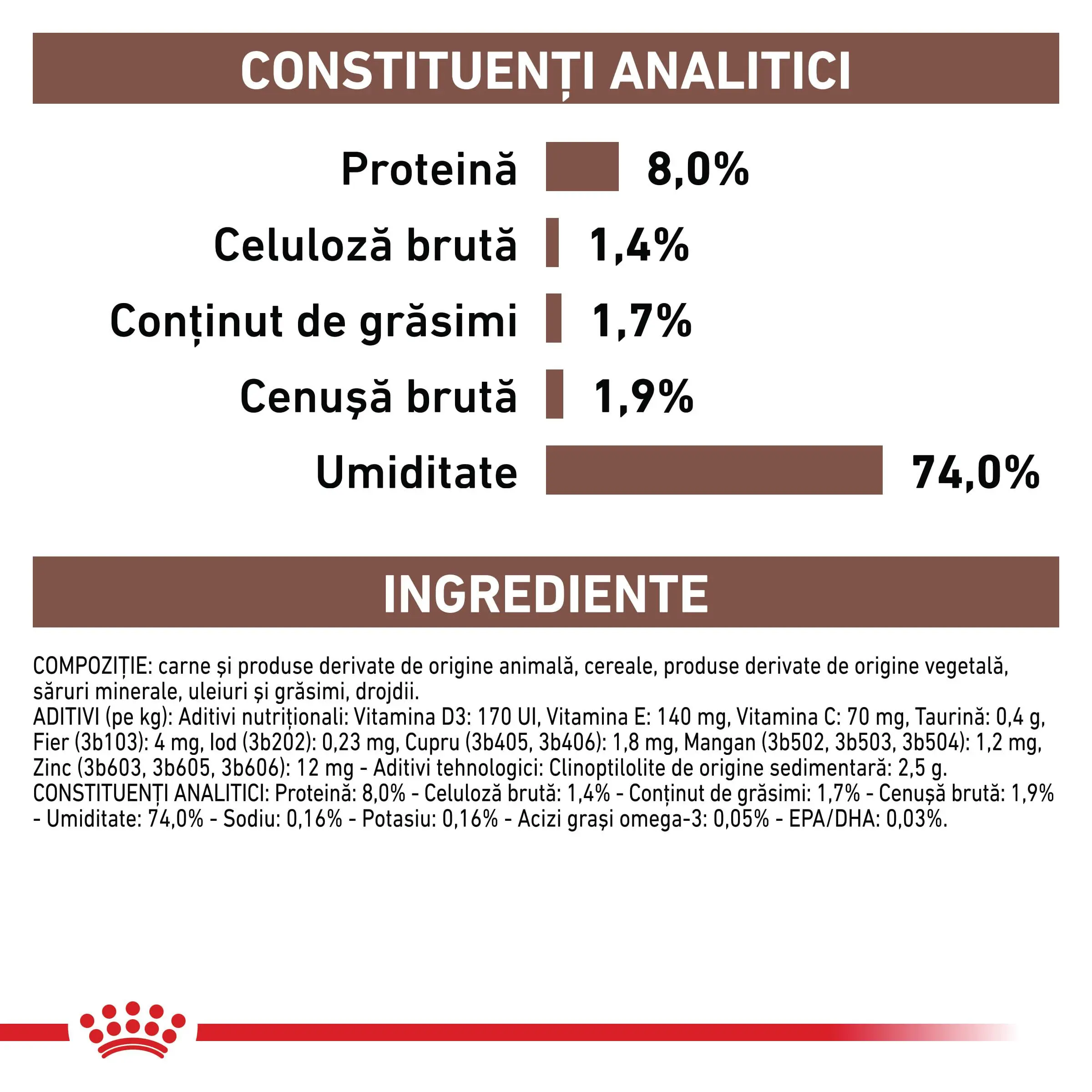 ROYAL CANIN VD Gastrointestinal Low Fat, XS-XL, dieta veterinara, conserva hrana umeda caini, sistem digestiv, (pate), 200g - Image 5