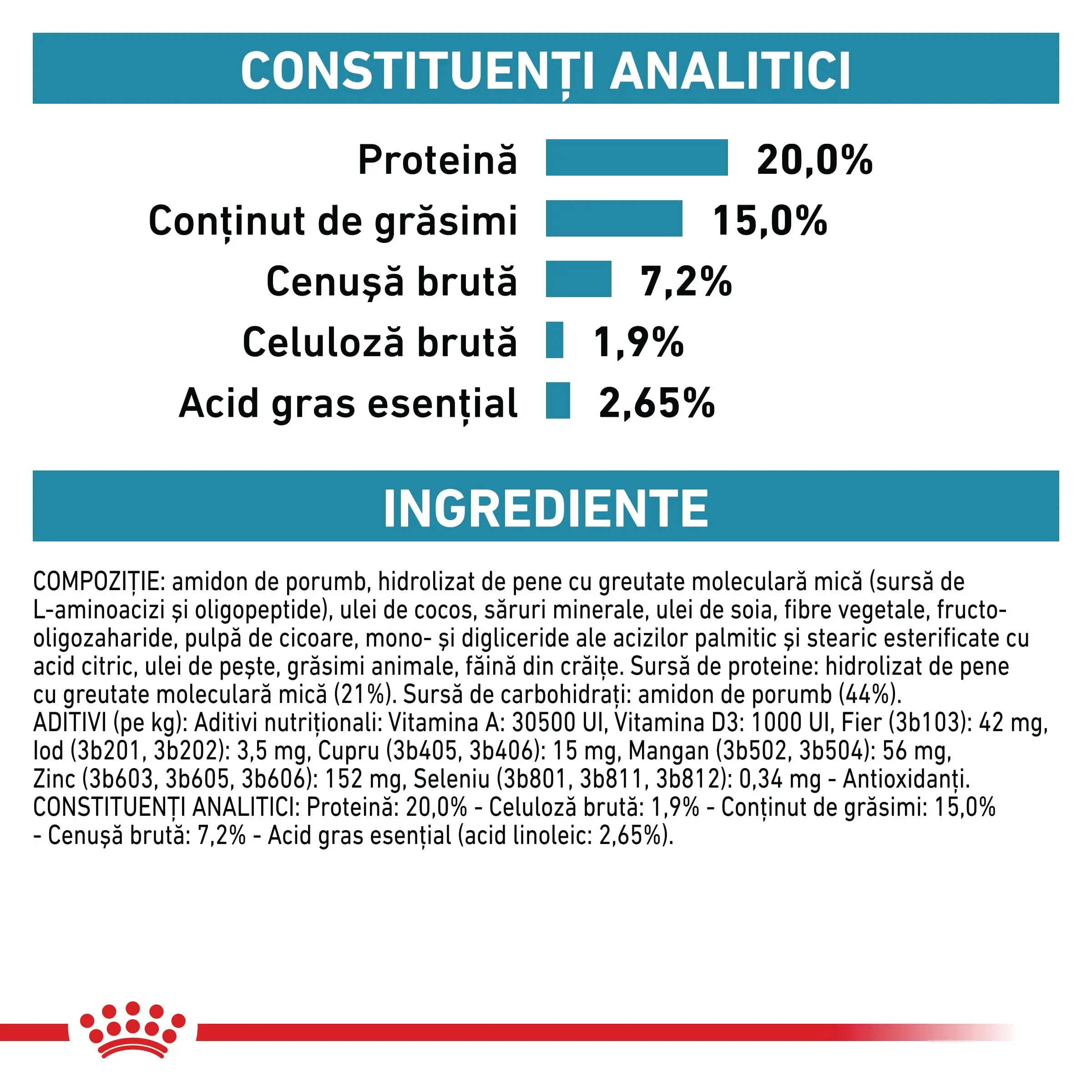 ROYAL CANIN VD Anallergenic Small Dog, XS-S, dieta veterinara, hrana uscata caini, alergii alimentare, 3kg - Image 5