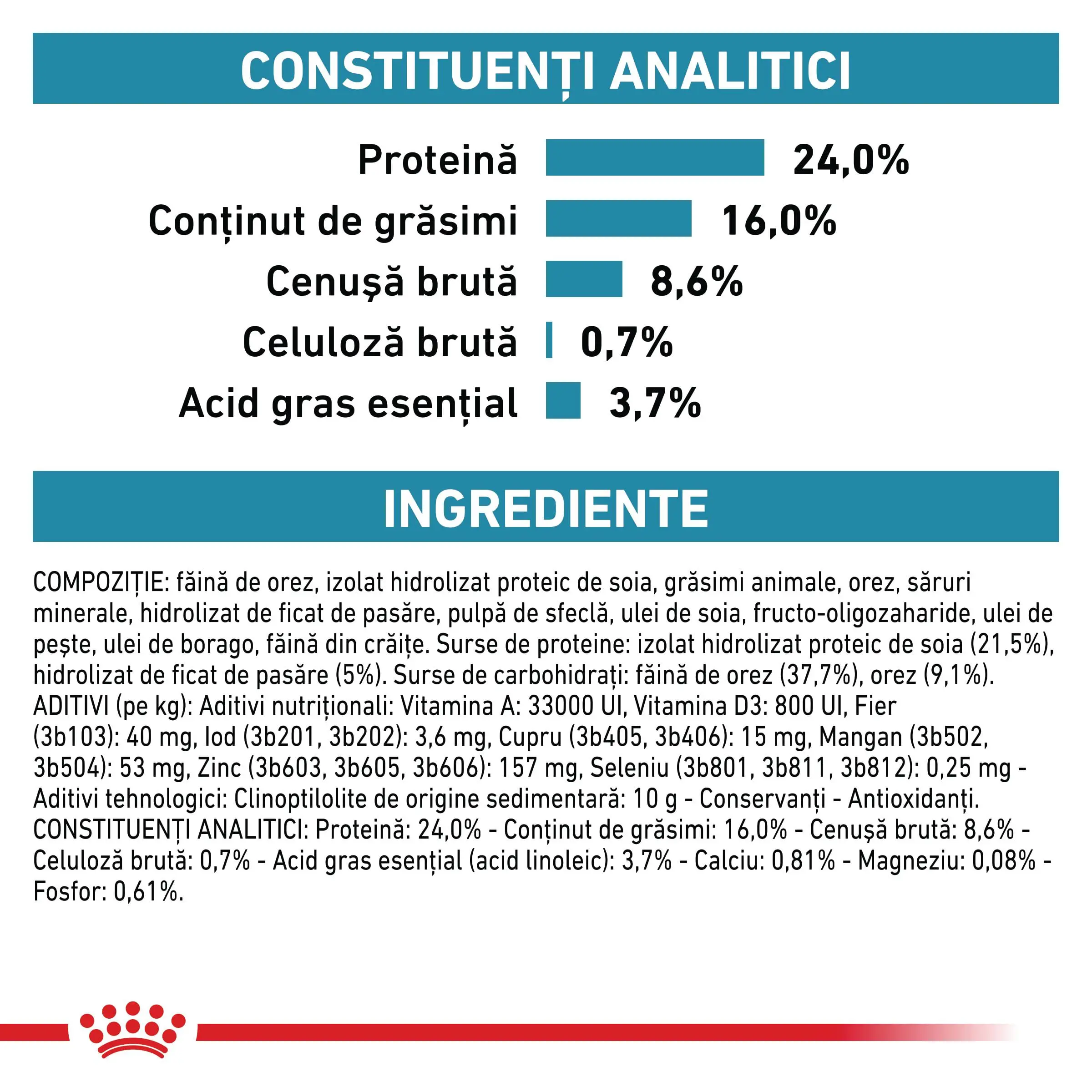 ROYAL CANIN VD Hypoallergenic Small Dog, XS-S, dieta veterinara, hrana uscata caini, alergii alimentare, 3.5kg - Image 5