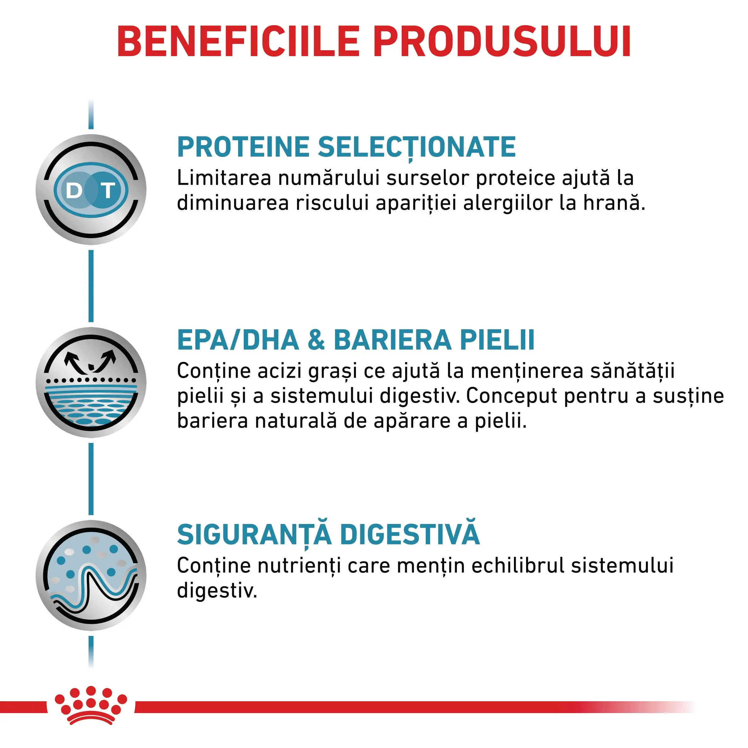 ROYAL CANIN VD Sesitivity Control, XS-XL, dieta veterinara, hrana uscata caini, afectiuni dermatologice, 7kg - Image 4
