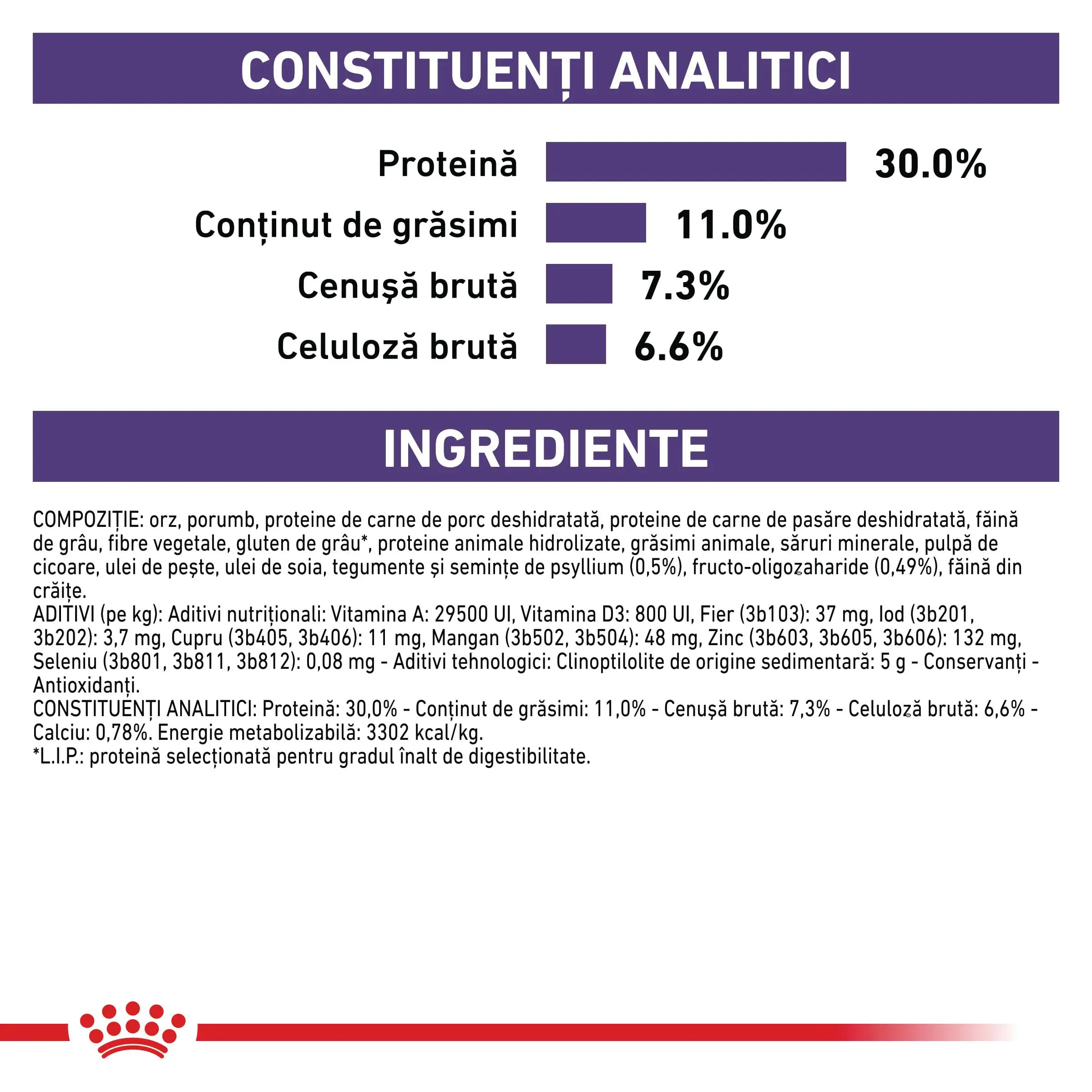 ROYAL CANIN VD Neutered Adult Small Dog, XS-S, dieta veterinara, hrana uscata caini, 3.5kg - Image 5