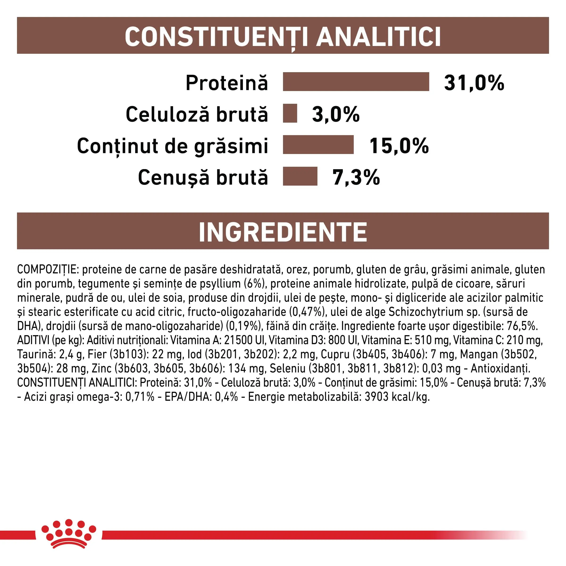 ROYAL CANIN VD Gastrointestinal Fibre Response, dieta veterinara, hrana uscata pisici, sistem digestiv, 400g - Image 5