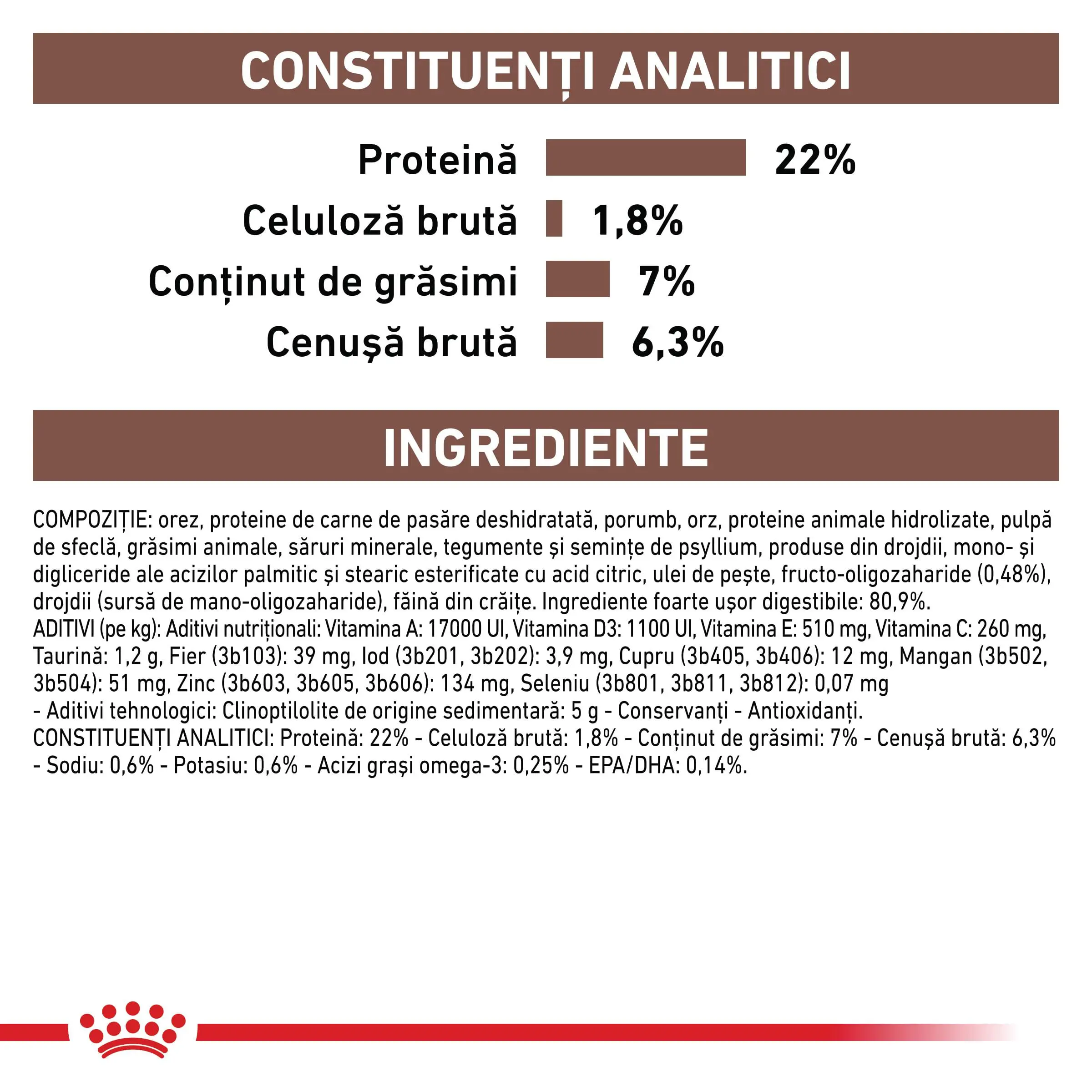 ROYAL CANIN VD Gastrointestinal Low Fat Small Dog, XS-S, dieta veterinara, hrana uscata caini, sistem digestiv, 3.5kg - Image 5
