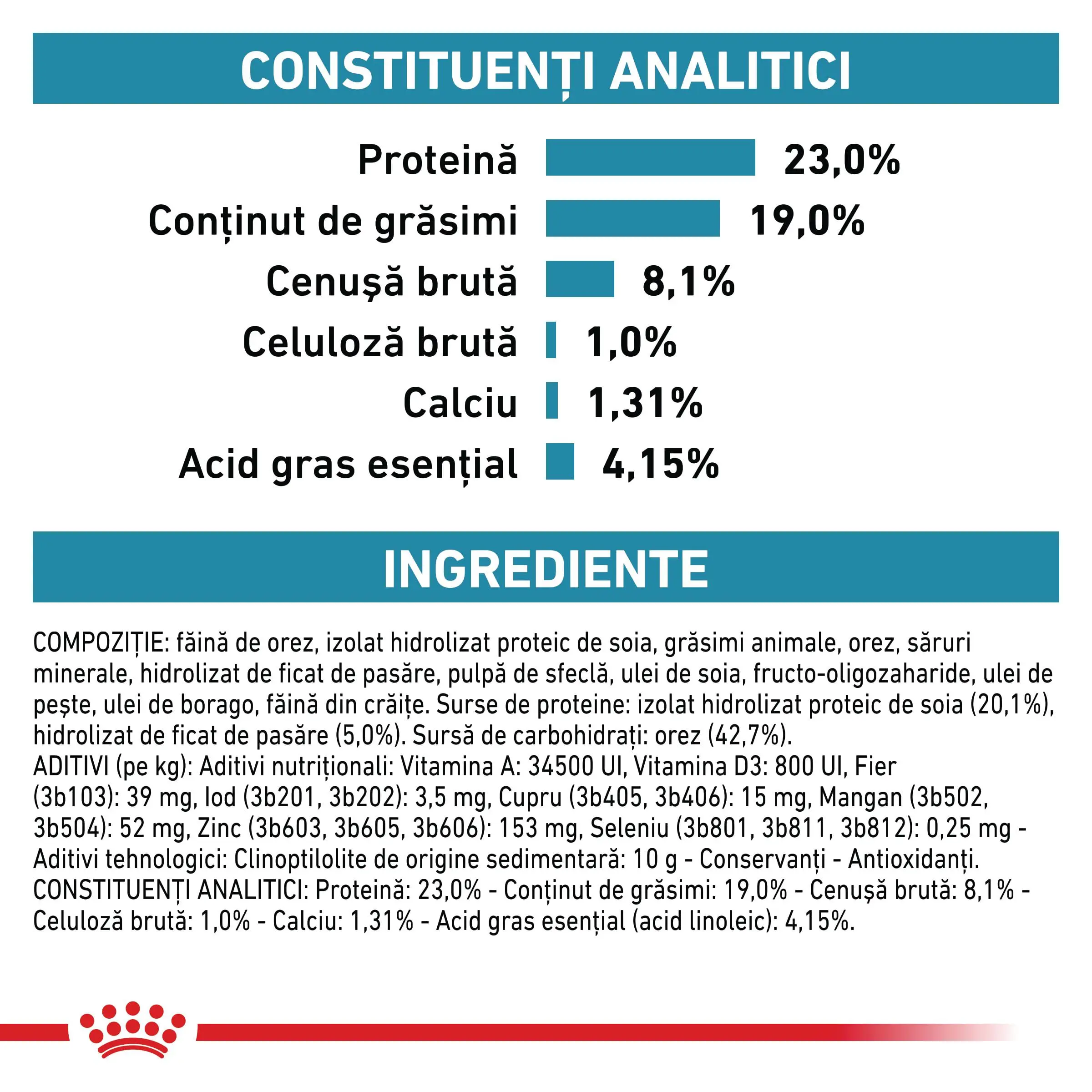 ROYAL CANIN VD Hypoallergenic Puppy, XS-XL, dieta veterinara, hrana uscata caini junior, afectiuni dermatologice, 3.5kg - Image 5