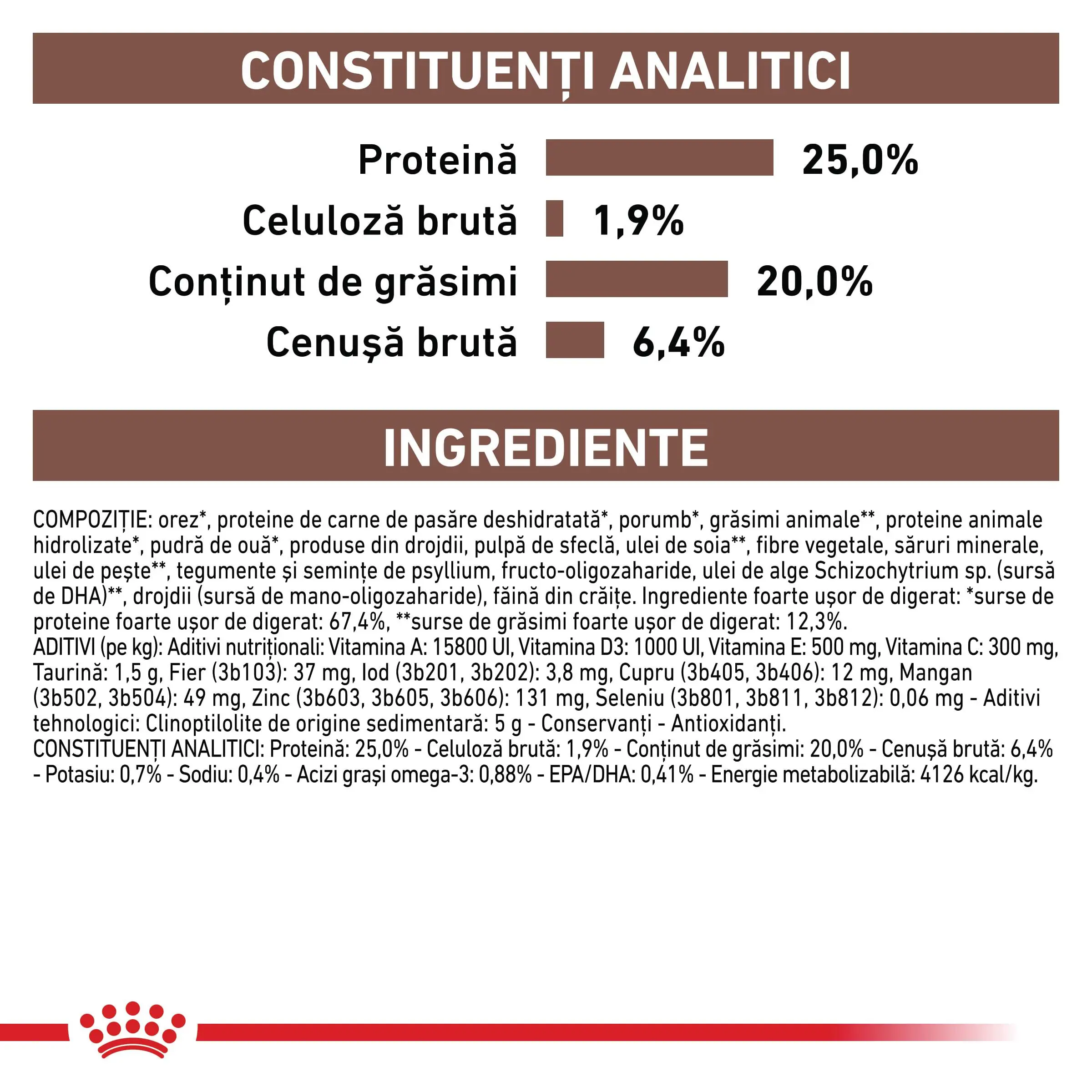 ROYAL CANIN VD Gastrointestinal, M-XL, dieta veterinara, hrana uscat�� caini, sistem digestiv, 2kg - Image 5