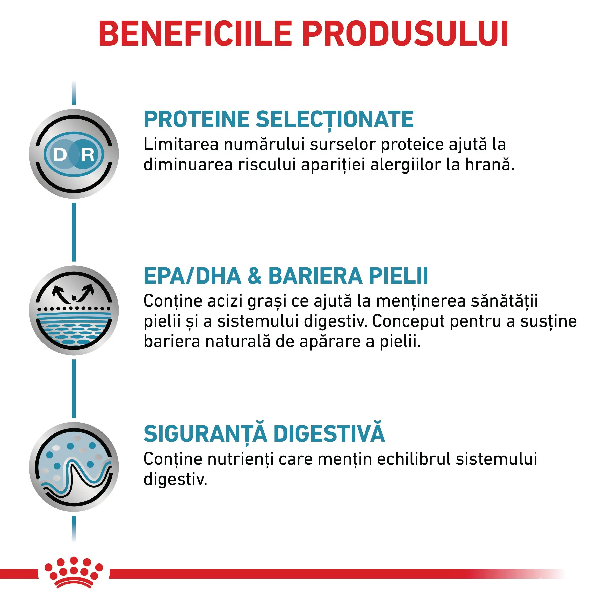 ROYAL CANIN VD Sensitivity Control, dieta veterinara, hrana uscata pisici, afectiuni dermatologice, 3.5kg - Image 4
