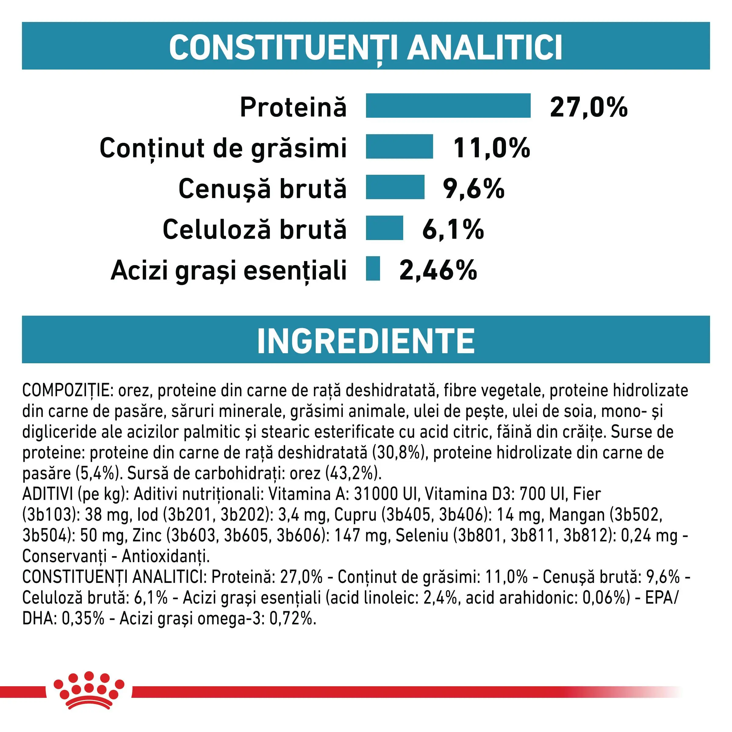 ROYAL CANIN VD Sensitivity Control, dieta veterinara, hrana uscata pisici, afectiuni dermatologice, 3.5kg - Image 5