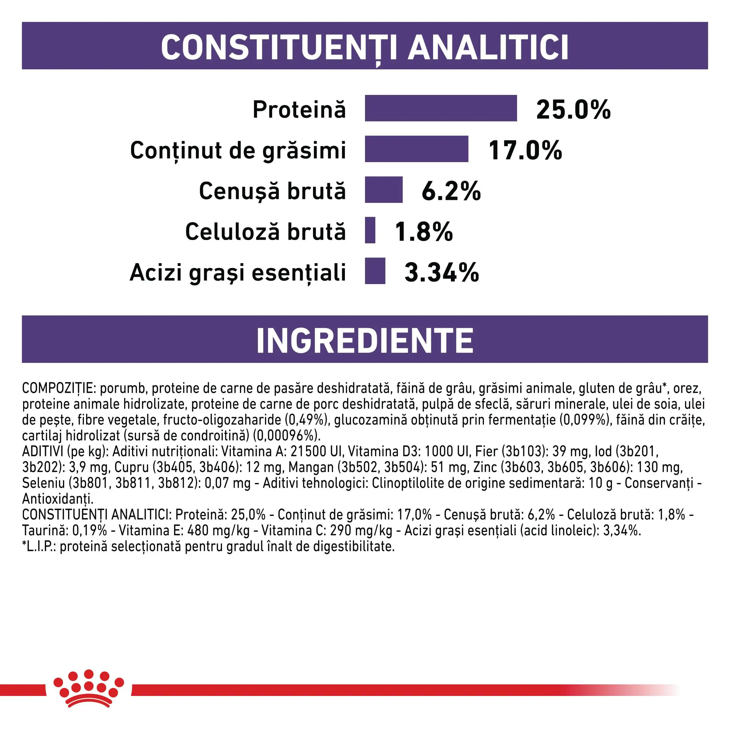 ROYAL CANIN VD Adult Large Dog, L-XL, dieta veterinara, hrana uscata caini, 13kg - Image 5