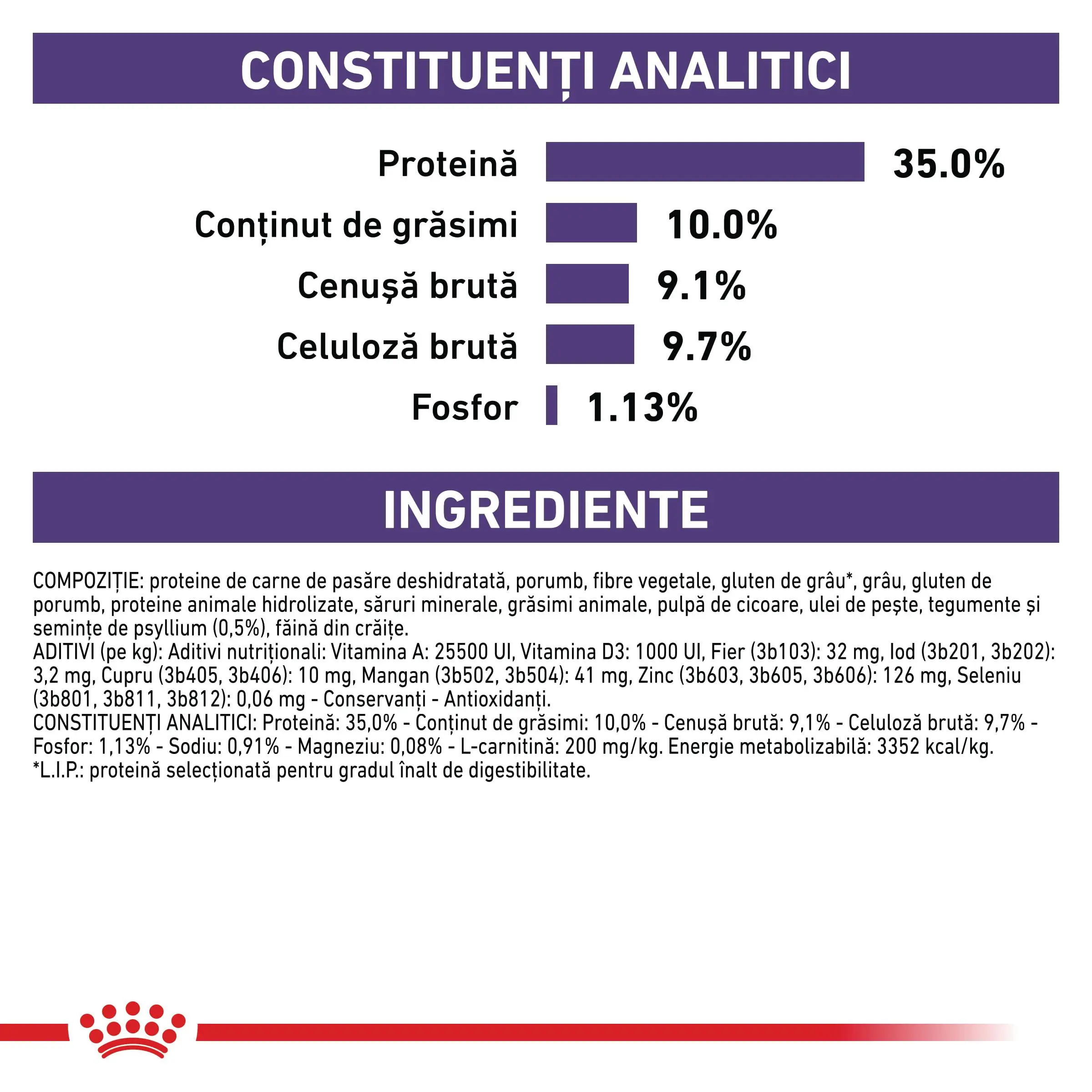 ROYAL CANIN VD Neutered Satiety Balance, dieta veterinara, hrana uscata pisici, managementul greutatii, 400g - Image 5