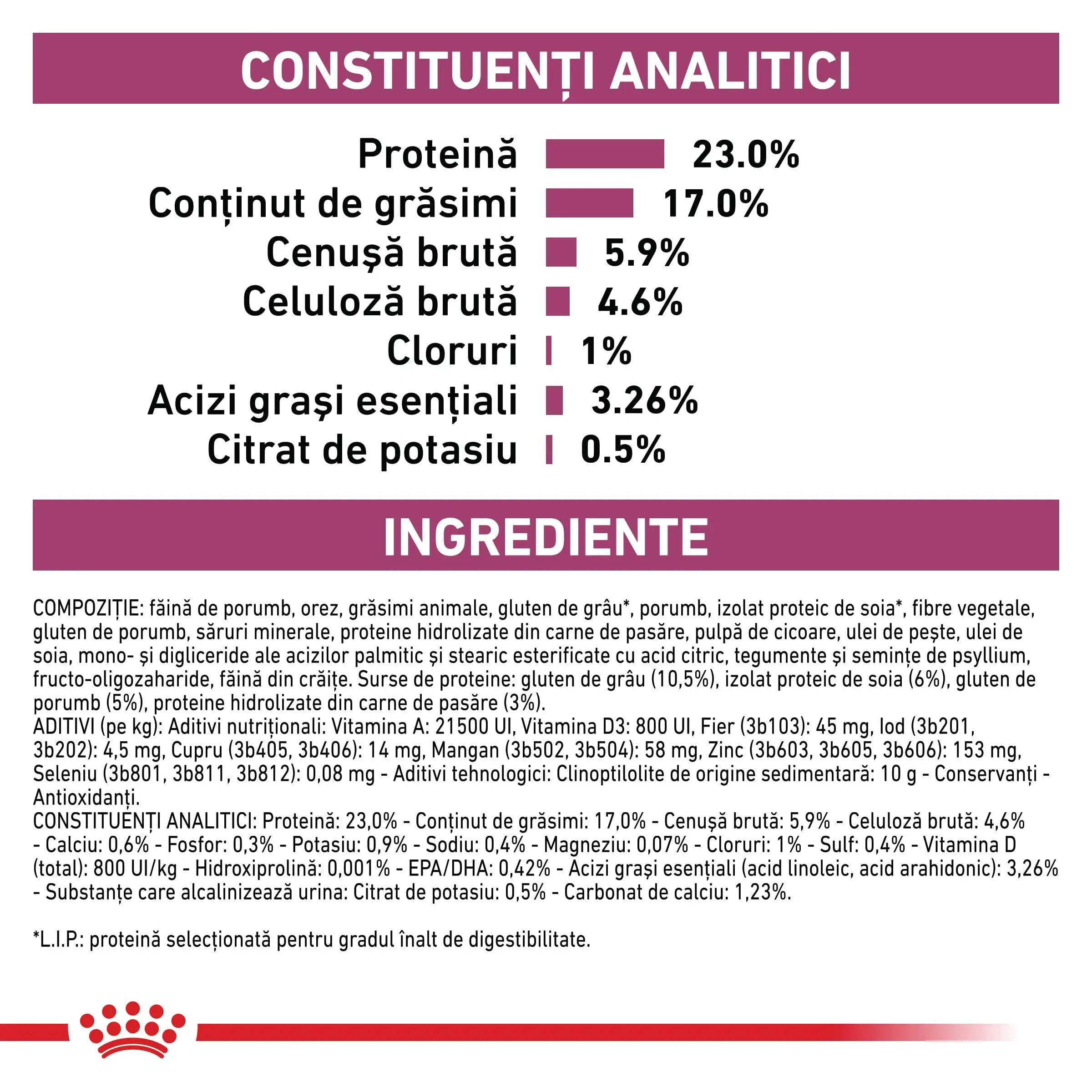 ROYAL CANIN VD Renal, dieta veterinara, hrana uscata pisici, sistem renal, 400g - Image 5