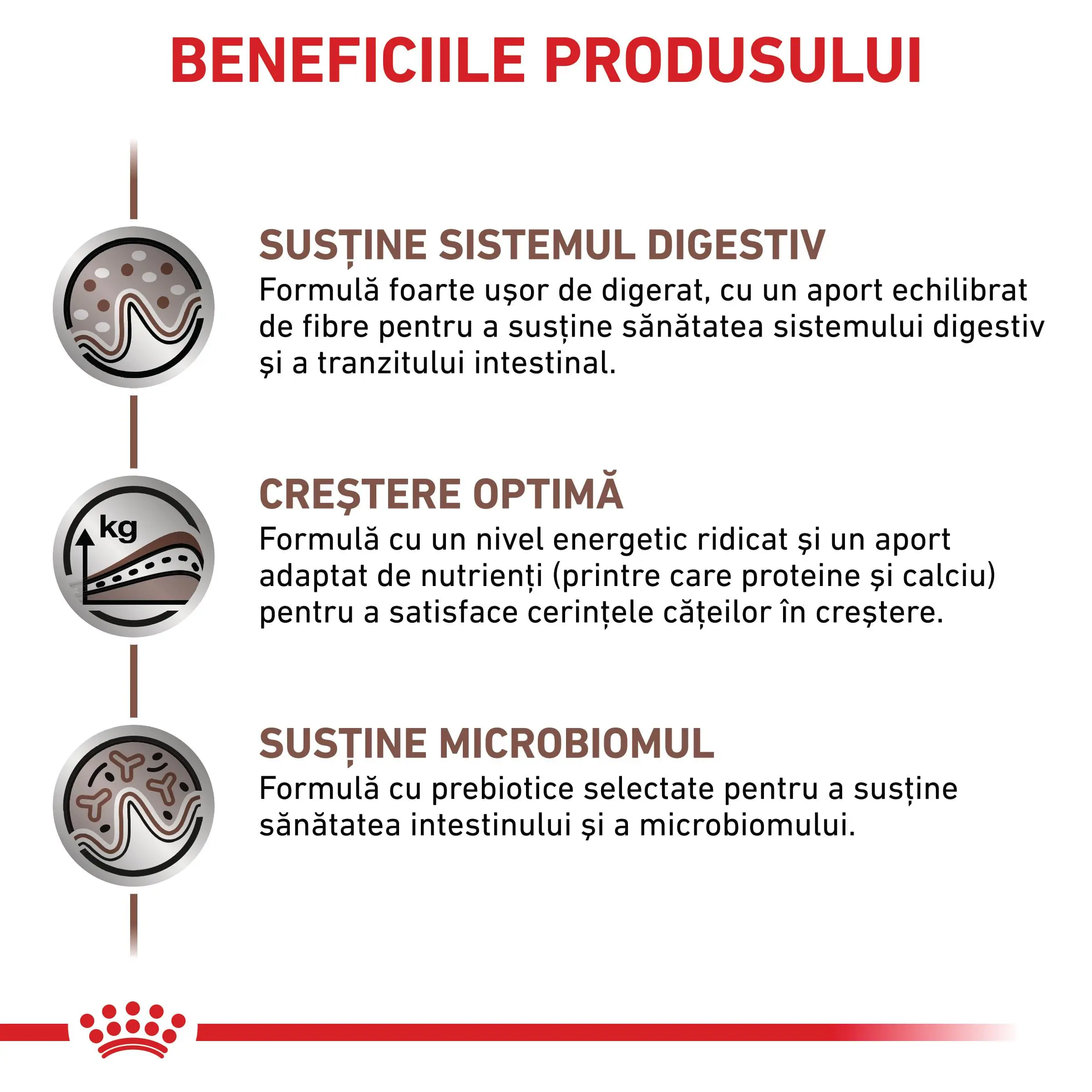 ROYAL CANIN VD Gastrointestinal Puppy, XS-XL, dieta veterinara, hrana uscata caini junior, sistem digestiv, 1kg - Image 4