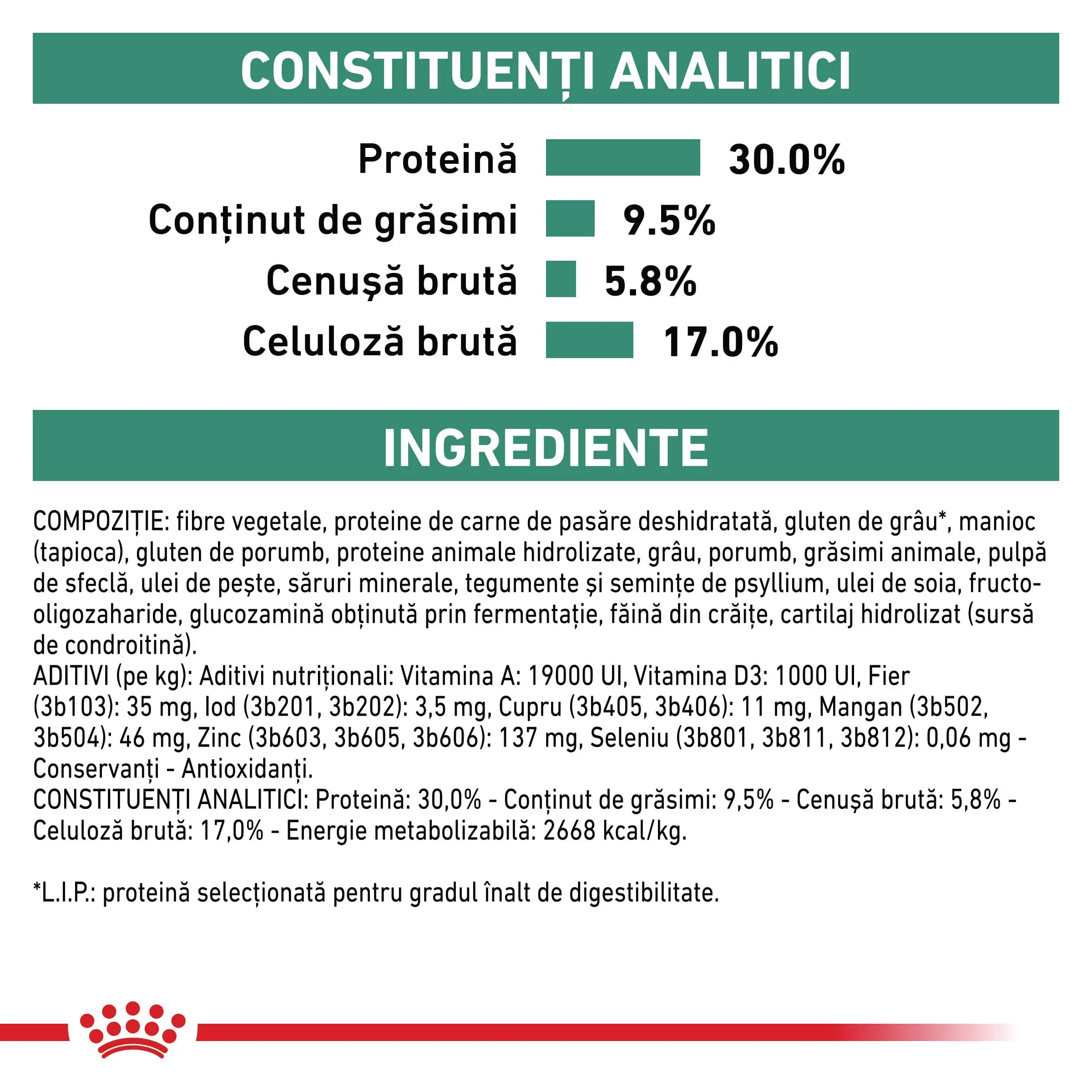 ROYAL CANIN VD Satiety, XS-XL, dieta veterinara, hrana uscata caini, obezitate, 1.5kg - Image 5