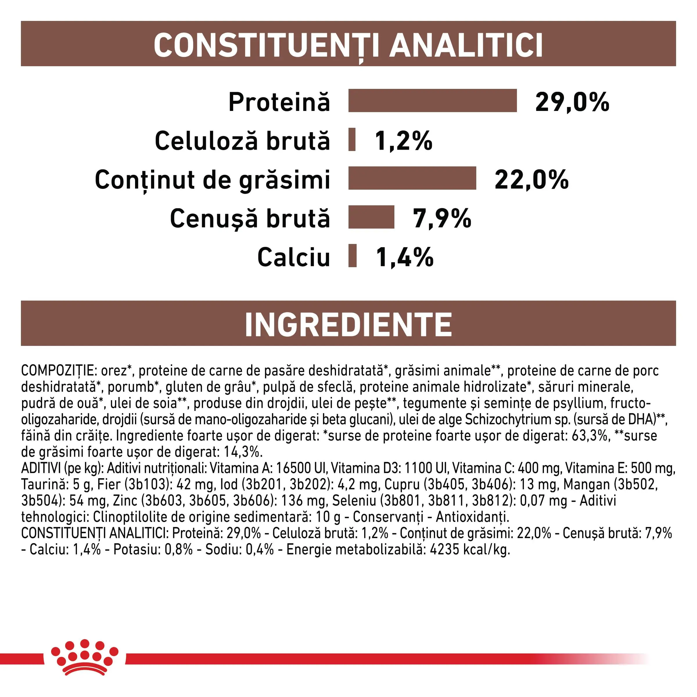 ROYAL CANIN VD Gastrointestinal Puppy, XS-XL, dieta veterinara, hrana uscata caini junior, sistem digestiv, 1kg - Image 5