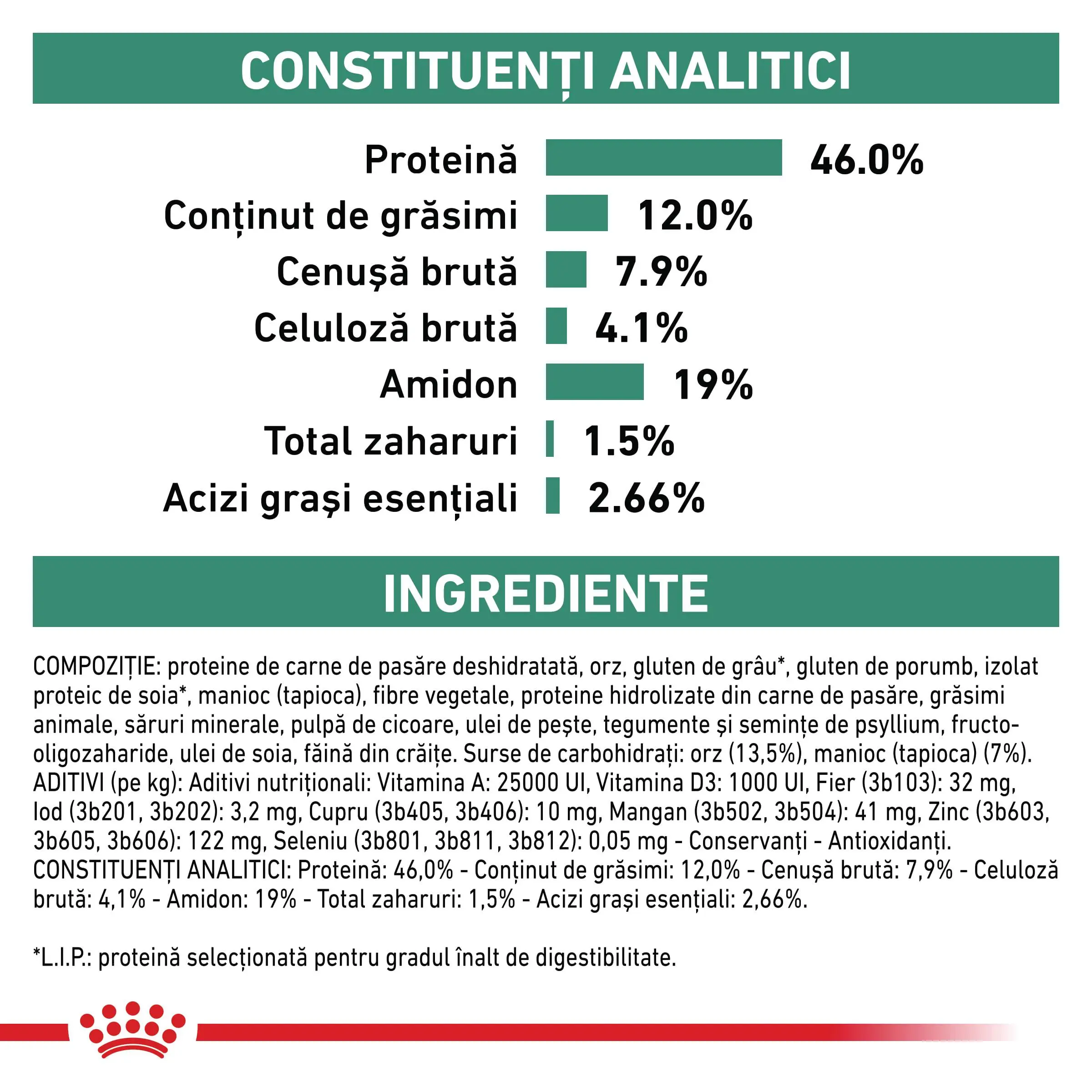 ROYAL CANIN VD Diabetic, dieta veterinara, hrana uscata pisici, diabet, 3.5kg - Image 5