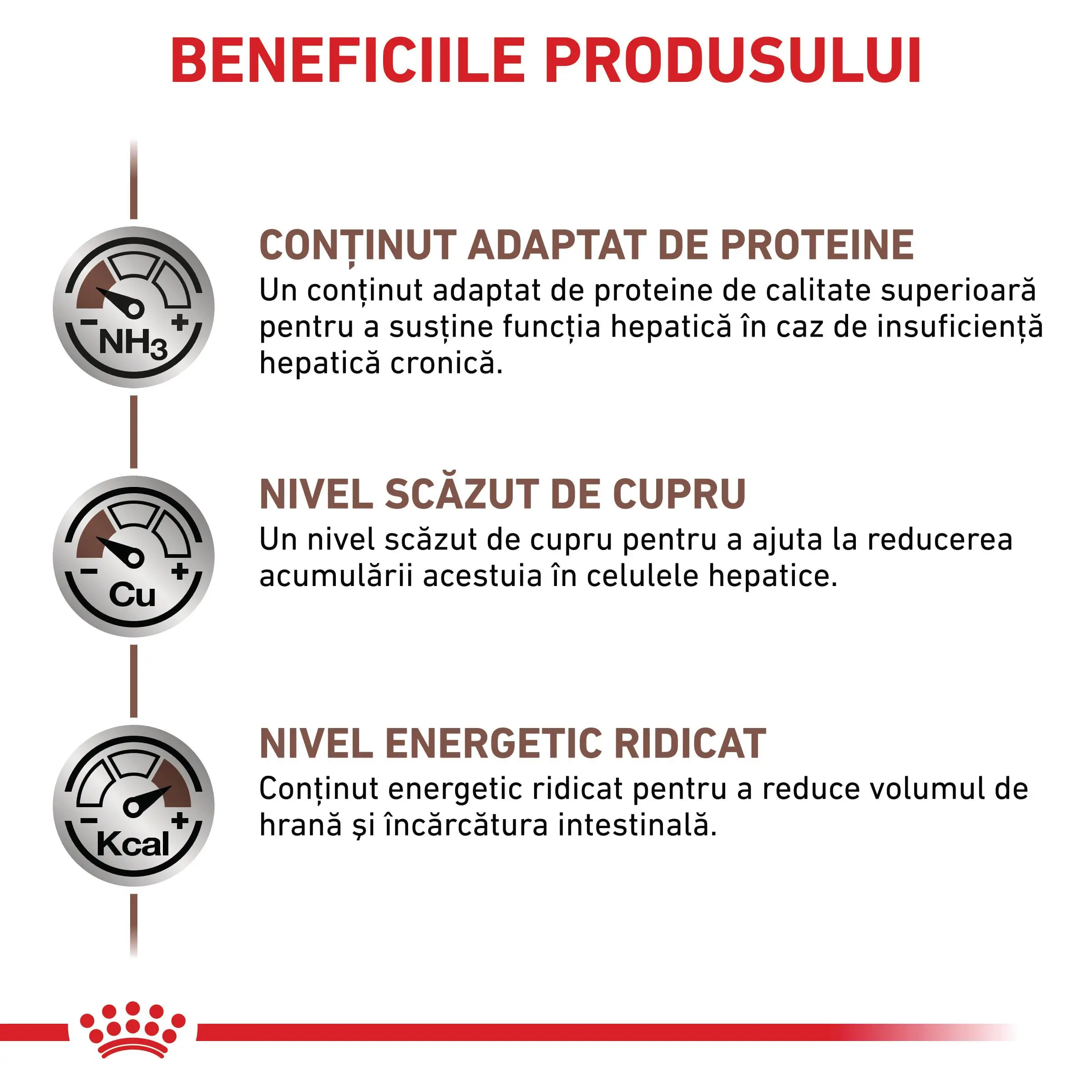 ROYAL CANIN VD Hepatic, XS-XL, dieta veterinara, hrana uscata caini, suport hepatic, 12kg - Image 4