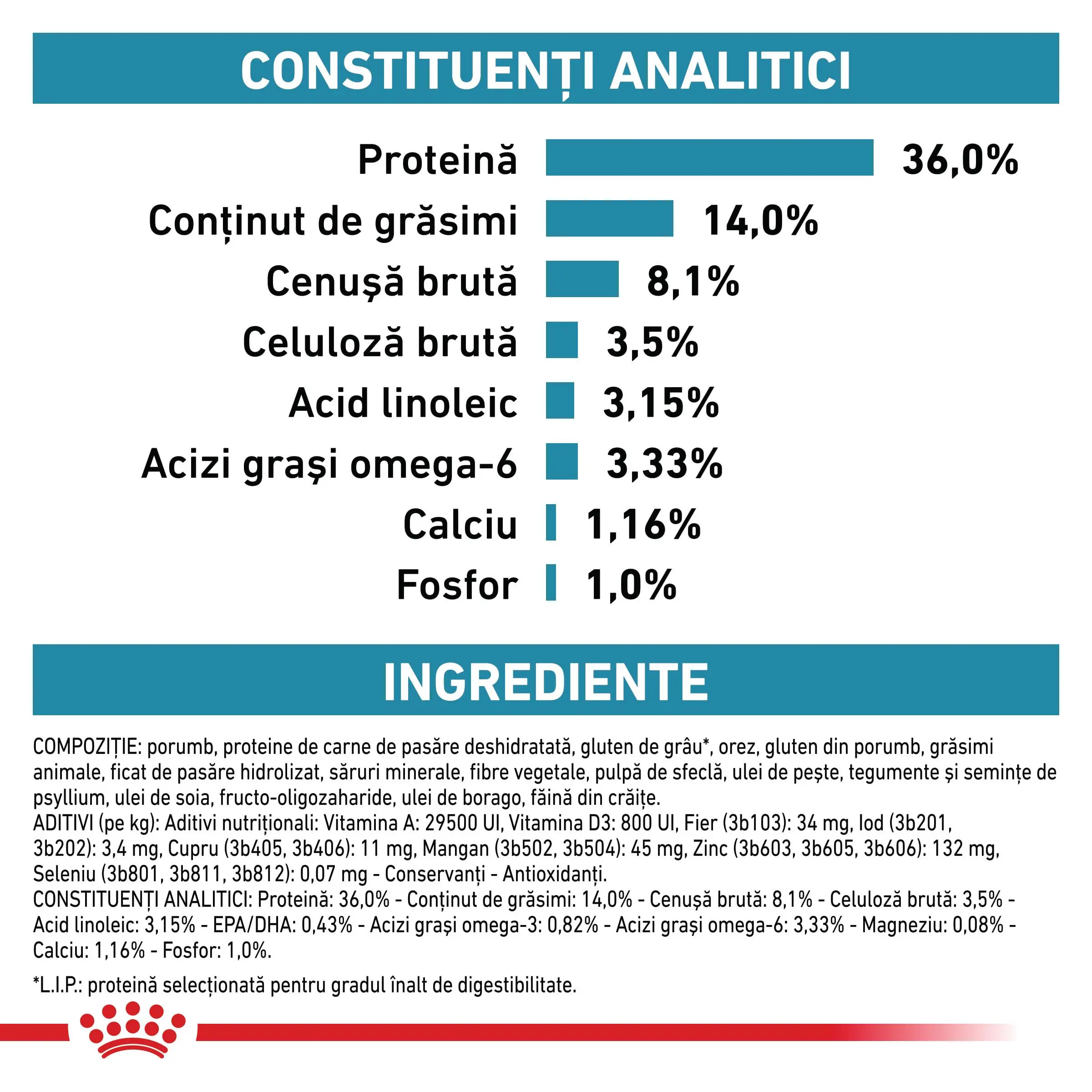 ROYAL CANIN VD Skin&Coat, dieta veterinara, hrana uscata pisici, afectiuni dermatologice, 1.5kg - Image 4