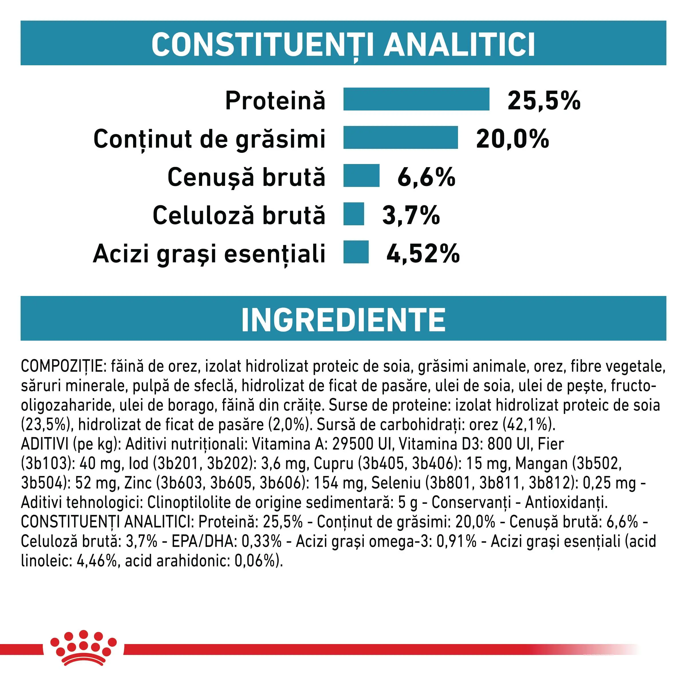 ROYAL CANIN VD Hypoallergenic, dieta veterinara, hrana uscata pisici, alergii, 4.5kg - Image 5