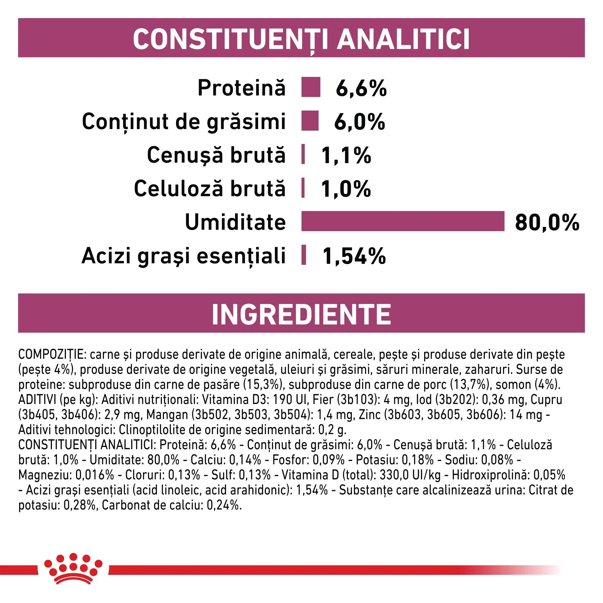 ROYAL CANIN VD Renal, Peste, dieta veterinara, plic hrana umeda pisici, sistem renal, (in sos), bax, 85g x 12buc - Image 5