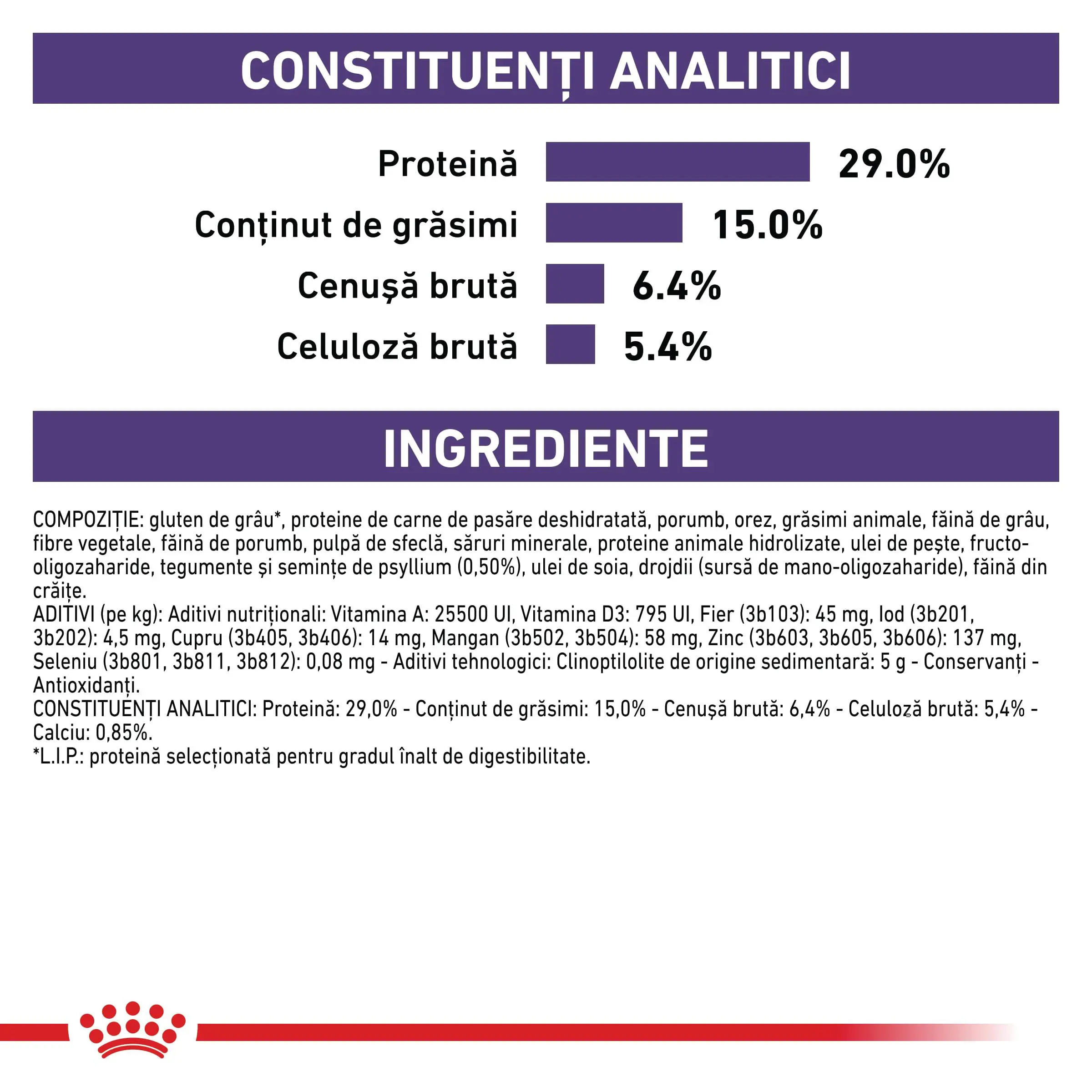 ROYAL CANIN VD Dental, dieta veterinara, hrana uscata pisici, sensibilitati dentare, 1.5kg - Image 5