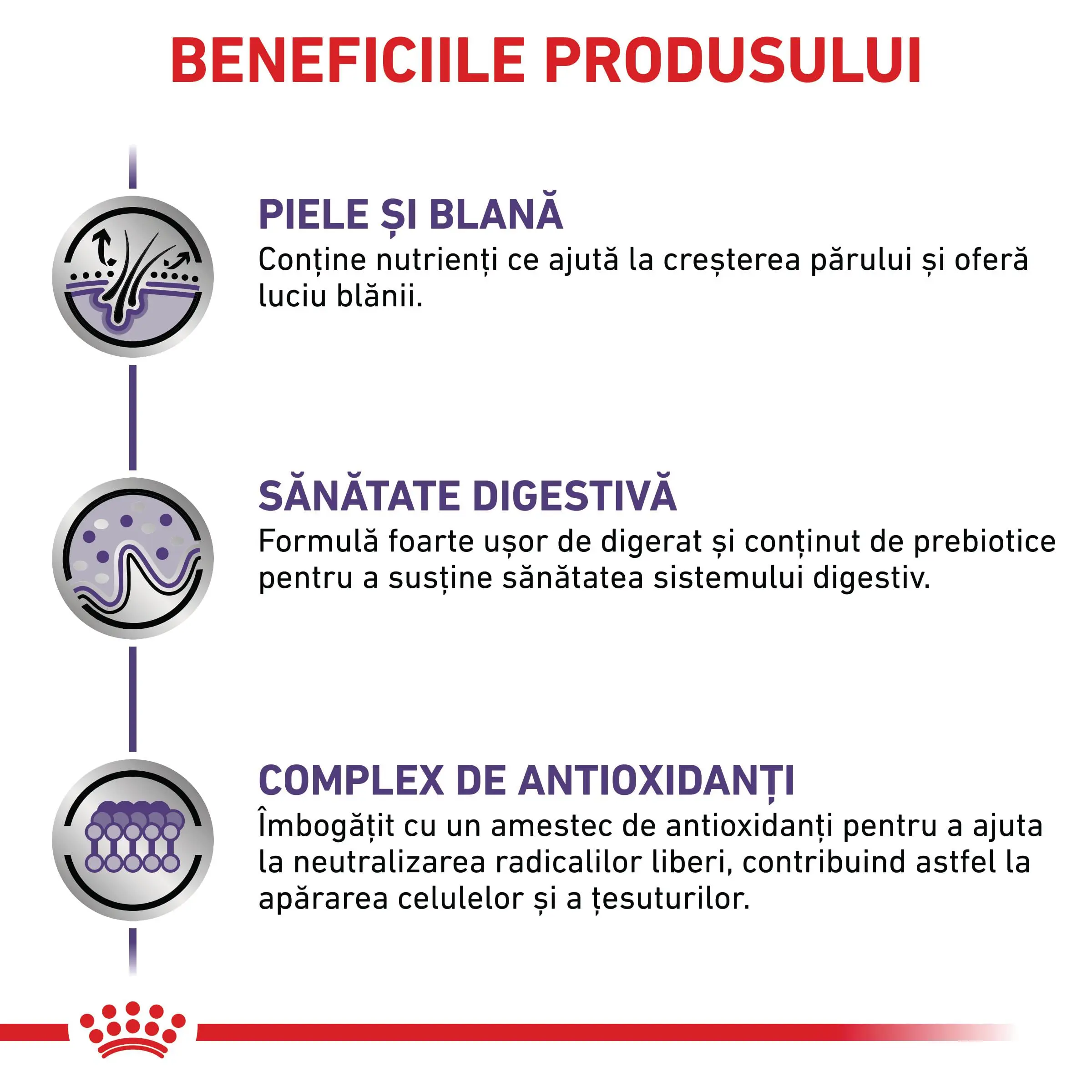 ROYAL CANIN VD Adult Medium Dog, M, dieta veterinara, hrana uscata caini, 10kg - Image 4