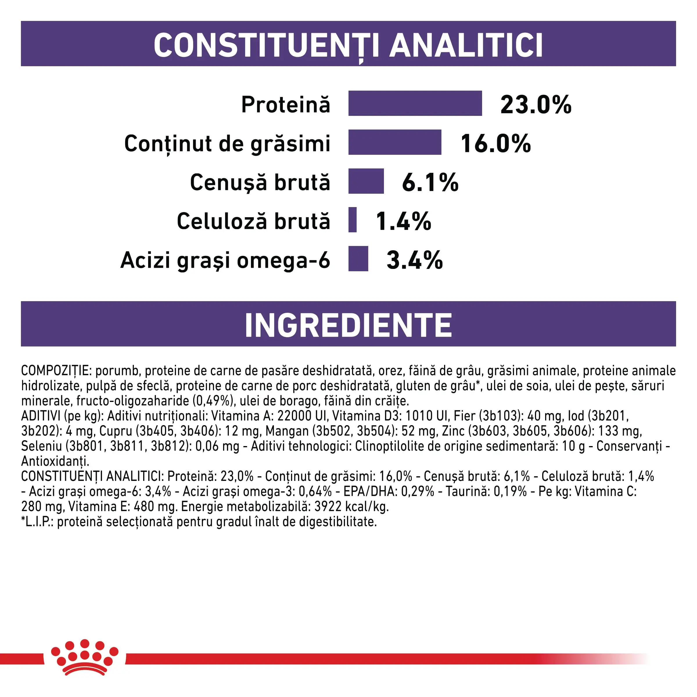ROYAL CANIN VD Adult Medium Dog, M, dieta veterinara, hrana uscata caini, 10kg - Image 5